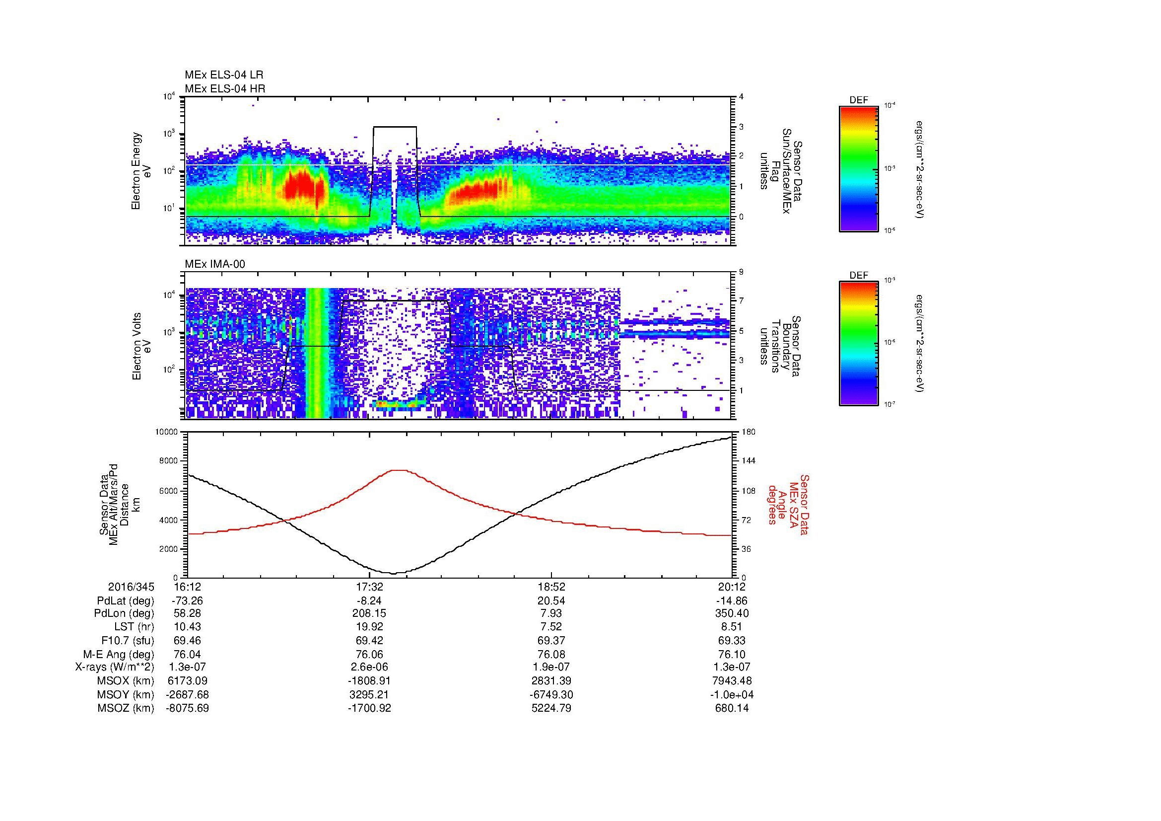 SurveyImages/MAVBS_MExMPB_2016345_1612_2016345_2013_B_Quicklook_ELS04_IMA00.gif