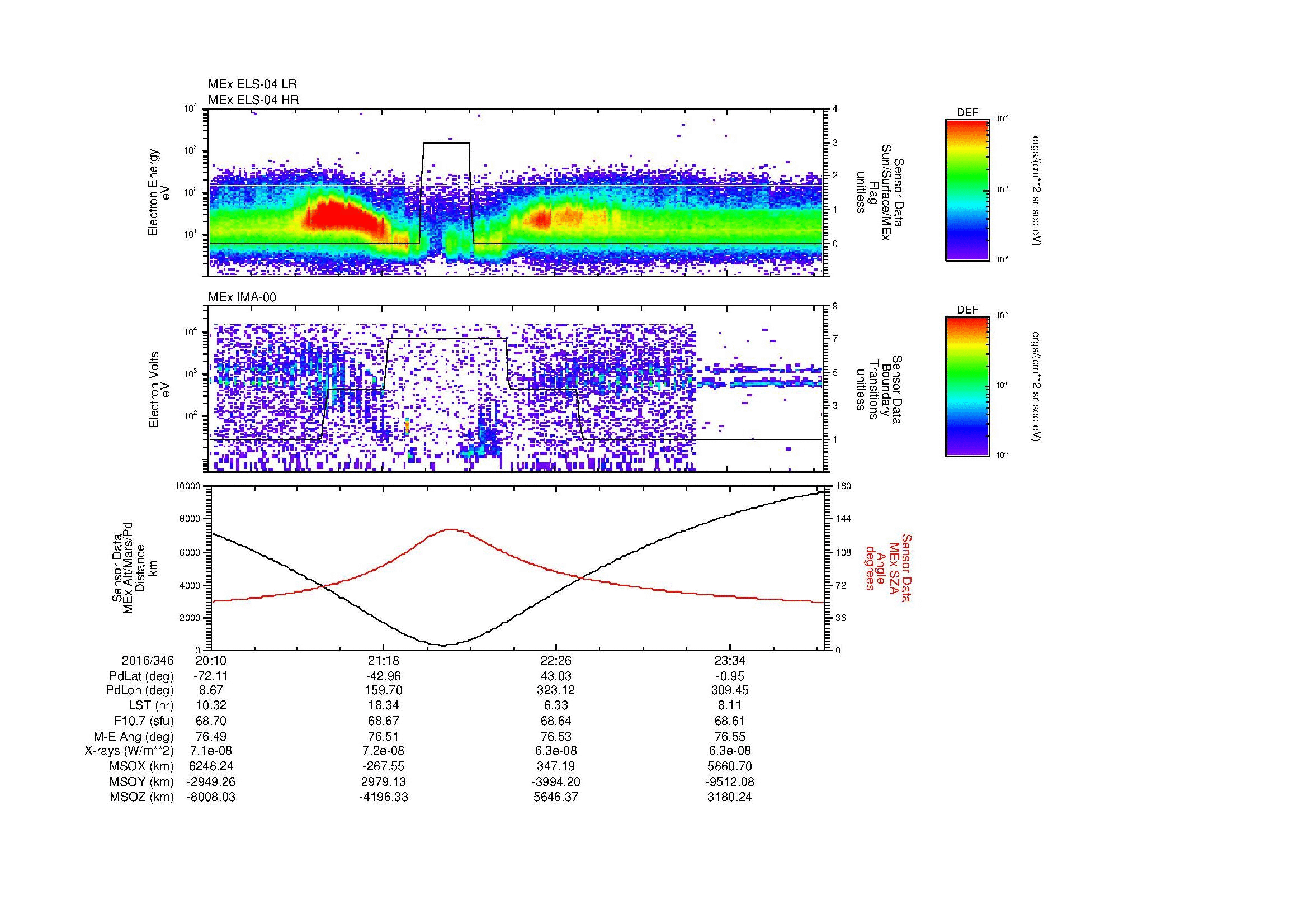 SurveyImages/MAVBS_MExMPB_2016346_2010_2016347_0013_B_Quicklook_ELS04_IMA00.gif