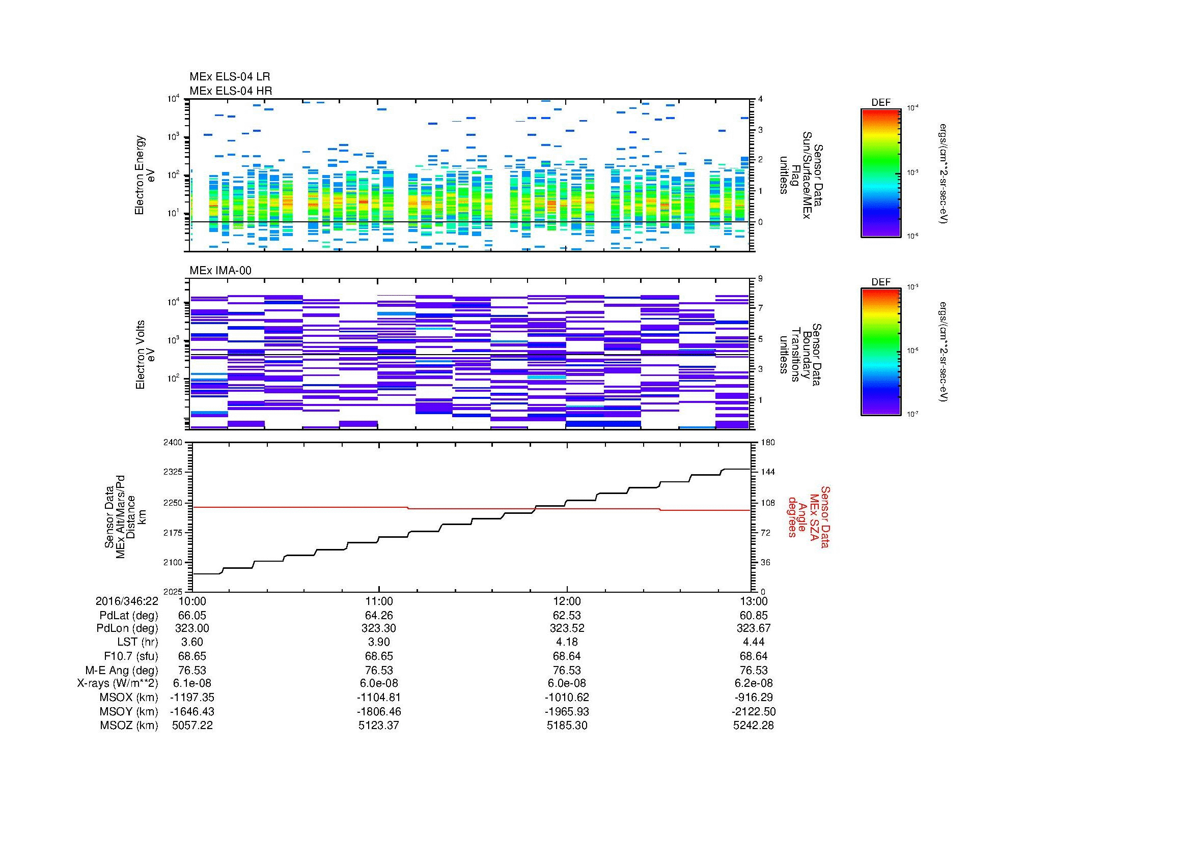SurveyImages/MAVBS_MExMPB_2016346_2210_2016346_2213_C_Quicklook_ELS04_IMA00.gif