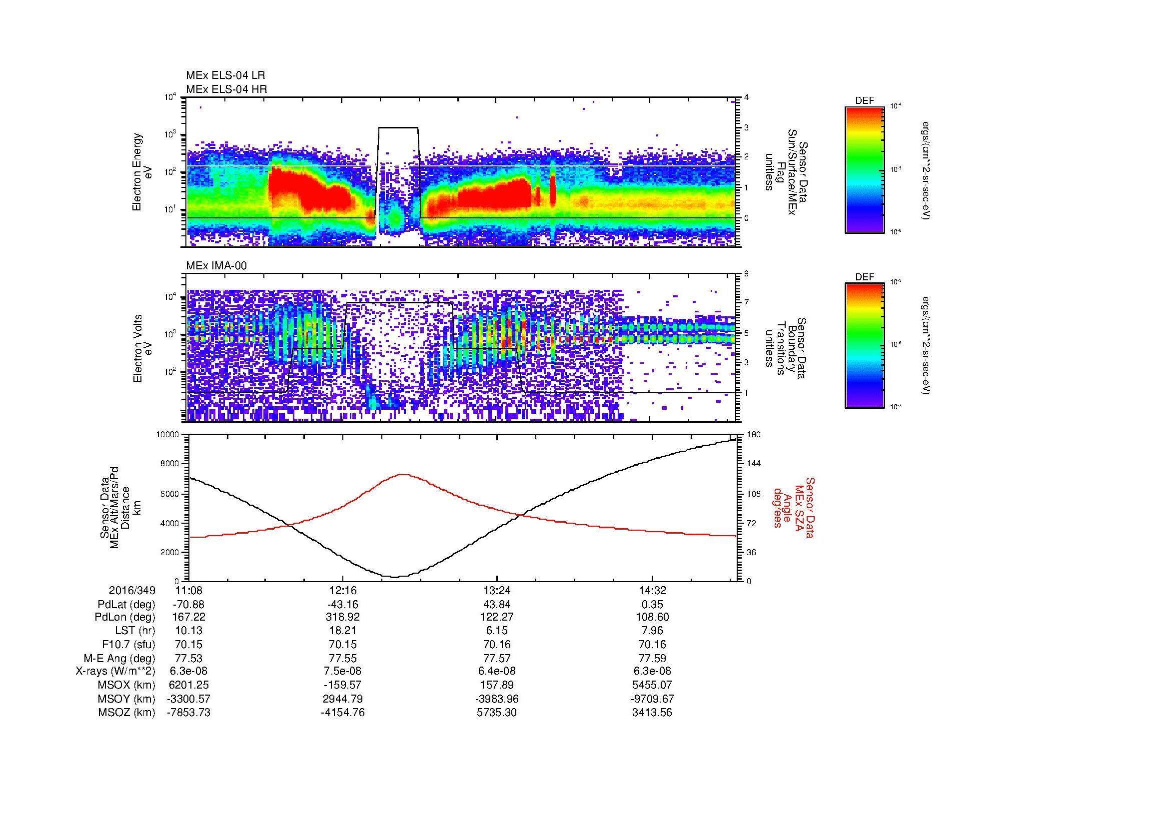 SurveyImages/MAVBS_MExMPB_2016349_1108_2016349_1511_B_Quicklook_ELS04_IMA00.gif