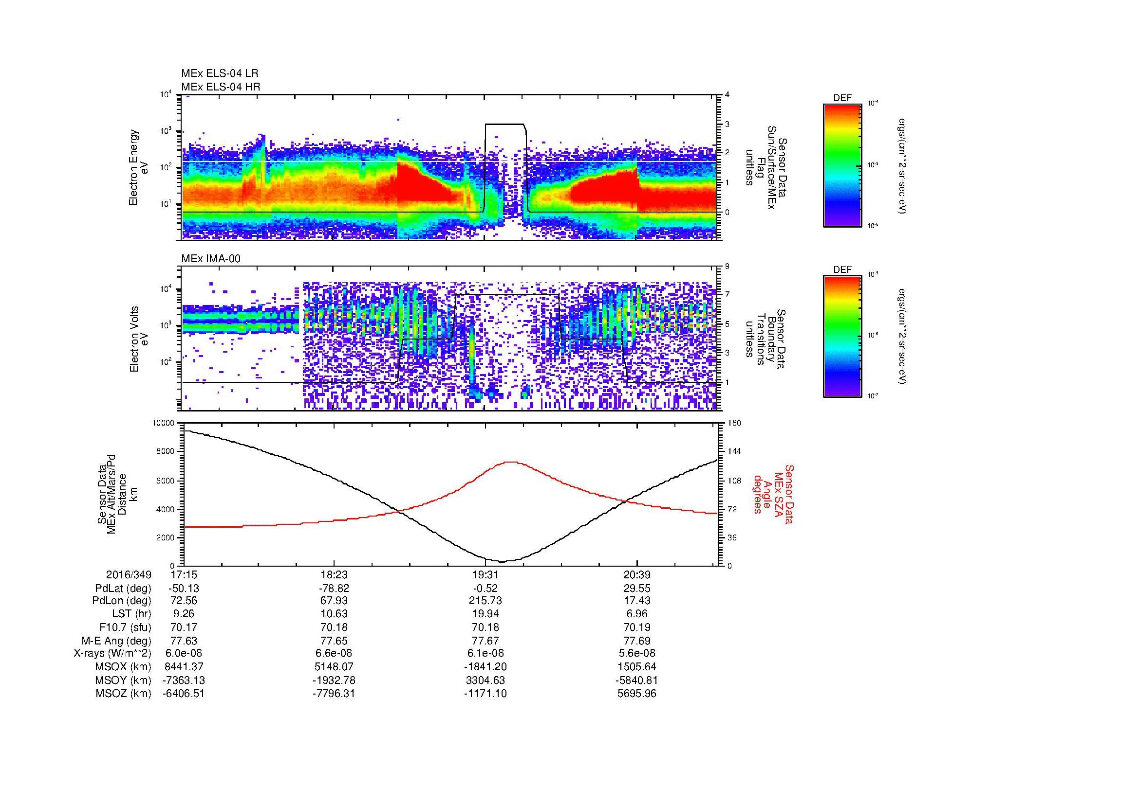 SurveyImages/MAVBS_MExMPB_2016349_1715_2016349_2117_B_Quicklook_ELS04_IMA00.gif