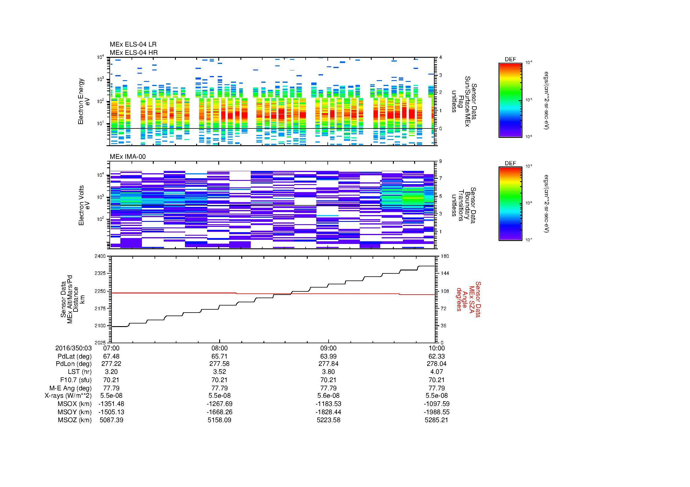 SurveyImages/MAVBS_MExMPB_2016350_0307_2016350_0310_C_Quicklook_ELS04_IMA00.gif