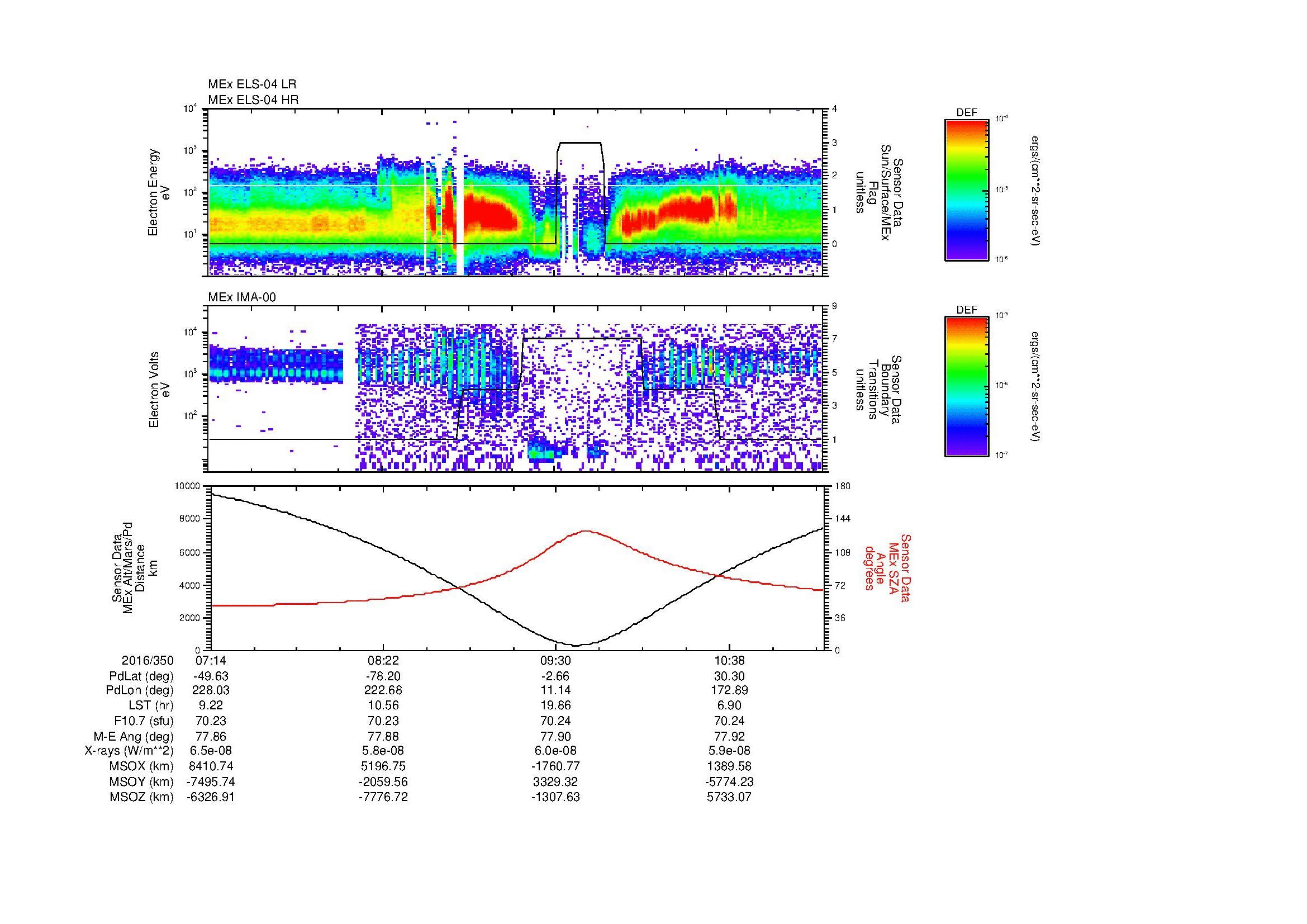 SurveyImages/MAVBS_MExMPB_2016350_0714_2016350_1117_B_Quicklook_ELS04_IMA00.gif
