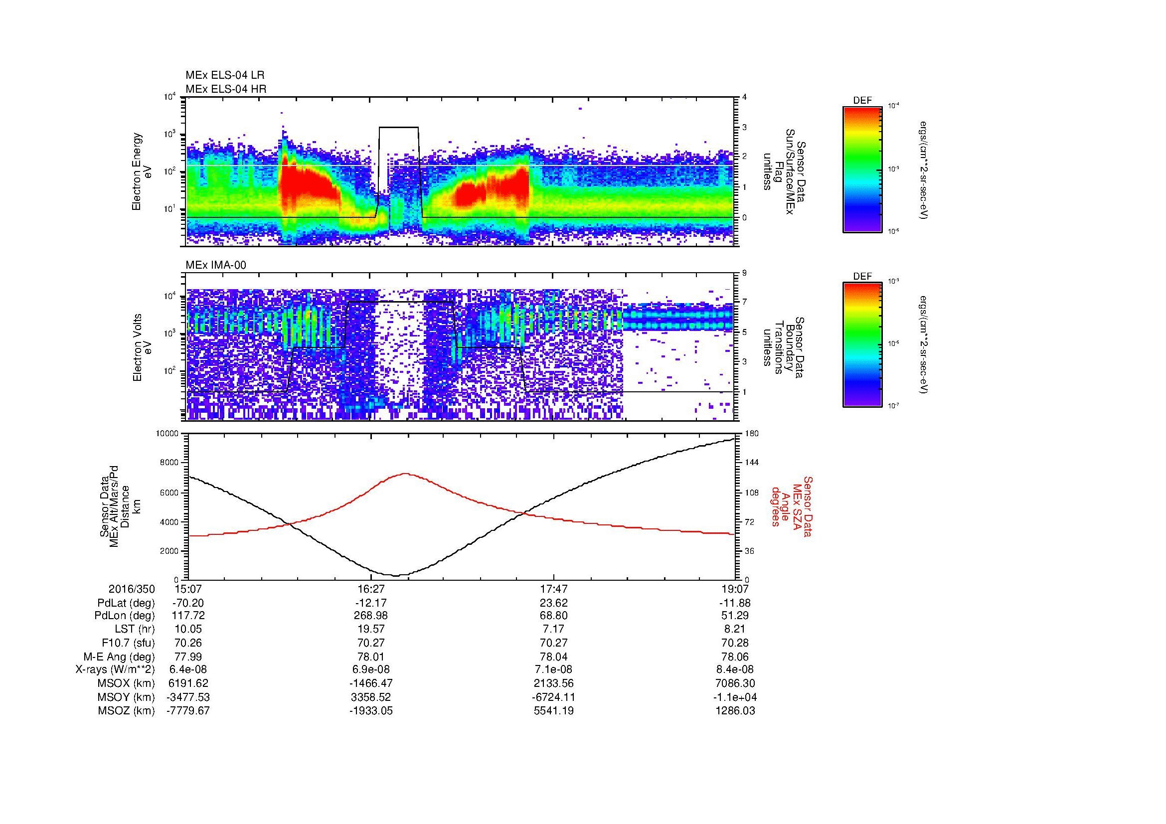 SurveyImages/MAVBS_MExMPB_2016350_1507_2016350_1908_B_Quicklook_ELS04_IMA00.gif