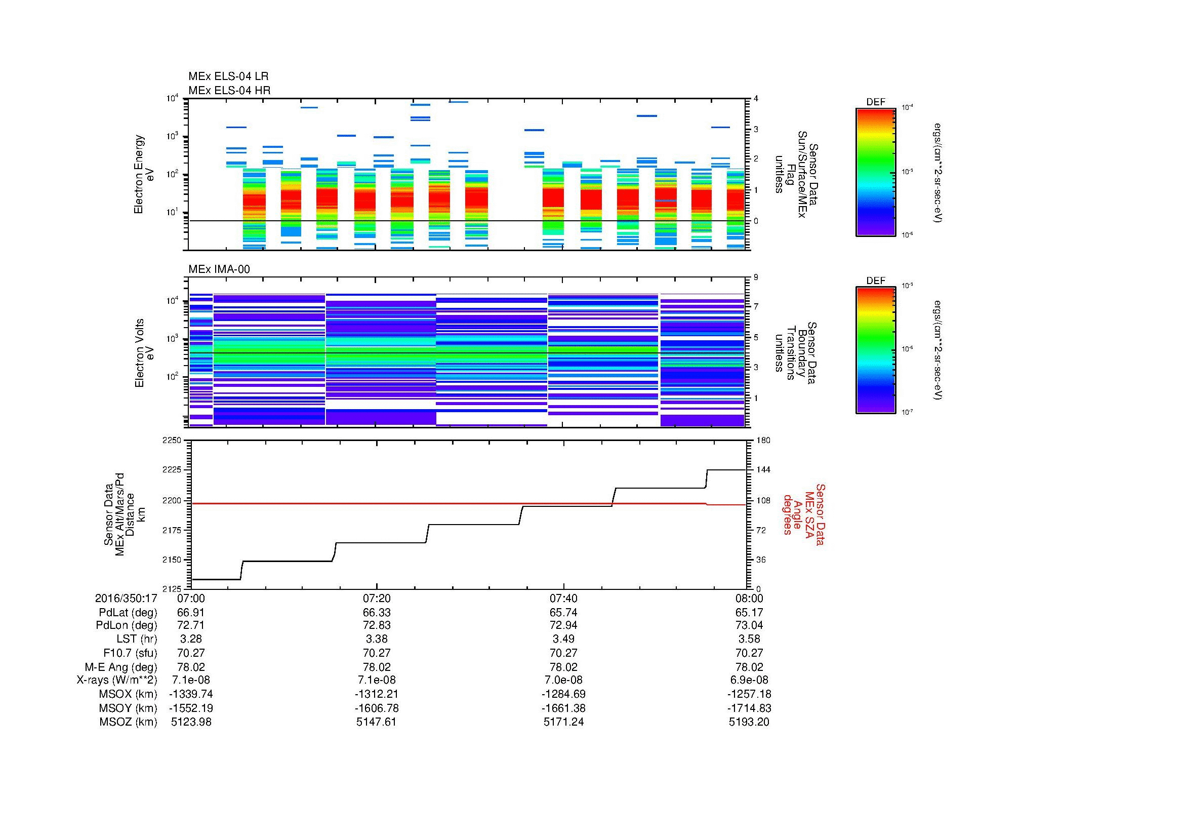 SurveyImages/MAVBS_MExMPB_2016350_1707_2016350_1708_C_Quicklook_ELS04_IMA00.gif
