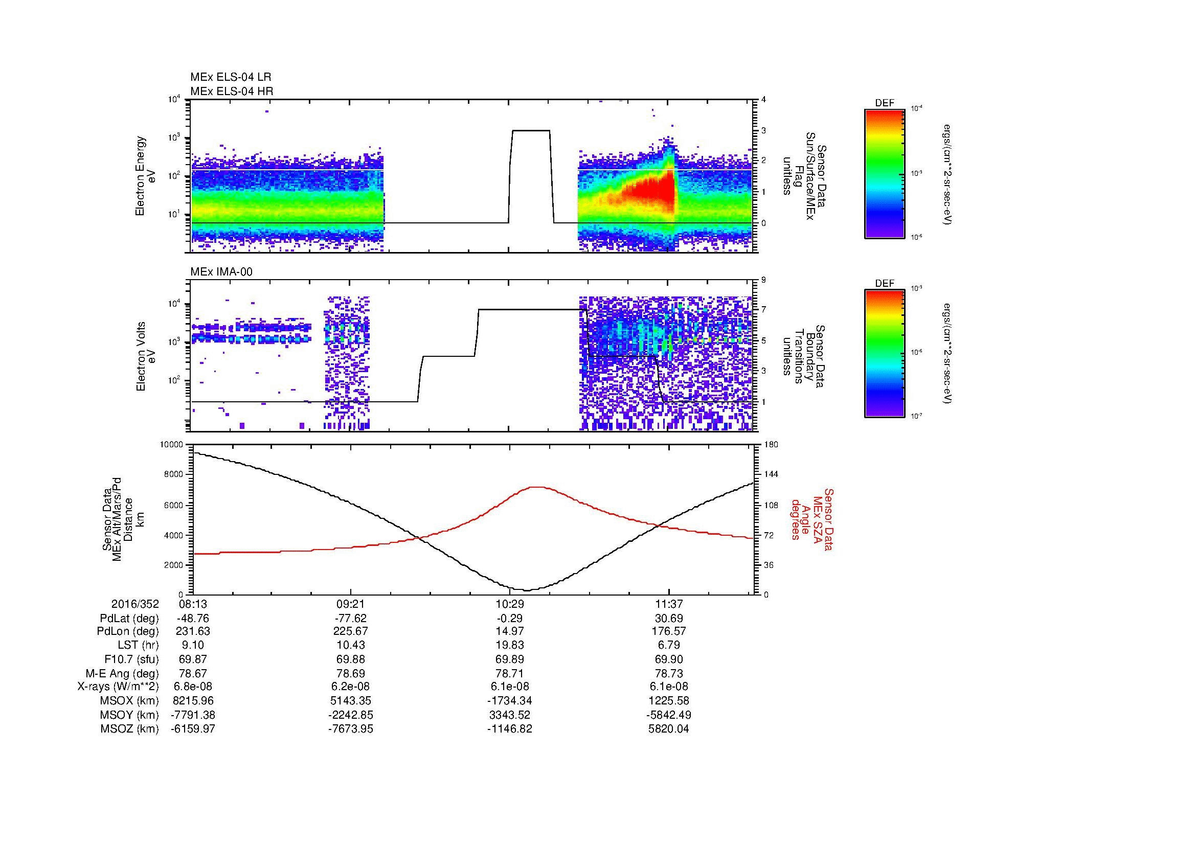 SurveyImages/MAVBS_MExMPB_2016352_0813_2016352_1215_B_Quicklook_ELS04_IMA00.gif