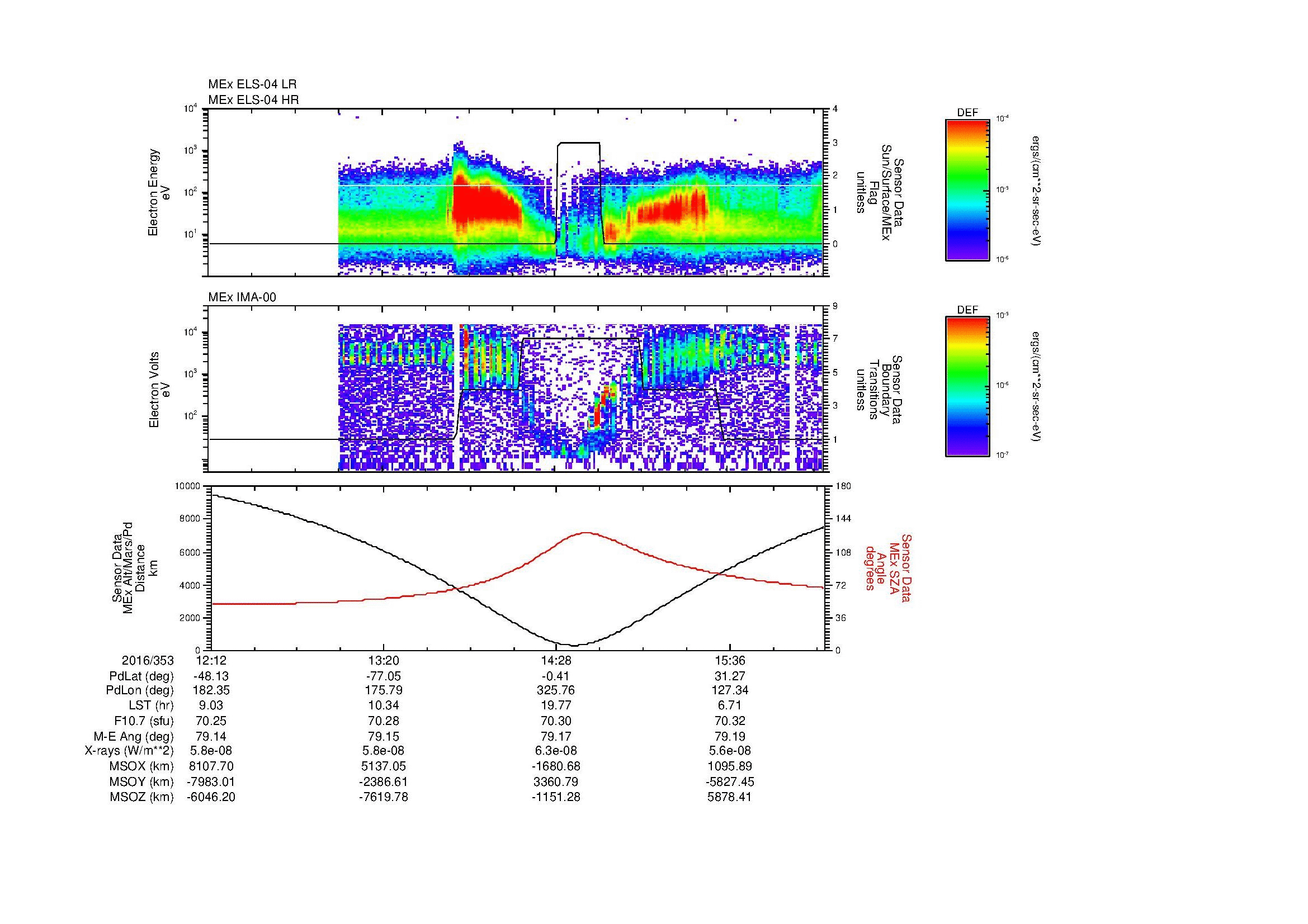SurveyImages/MAVBS_MExMPB_2016353_1212_2016353_1615_B_Quicklook_ELS04_IMA00.gif