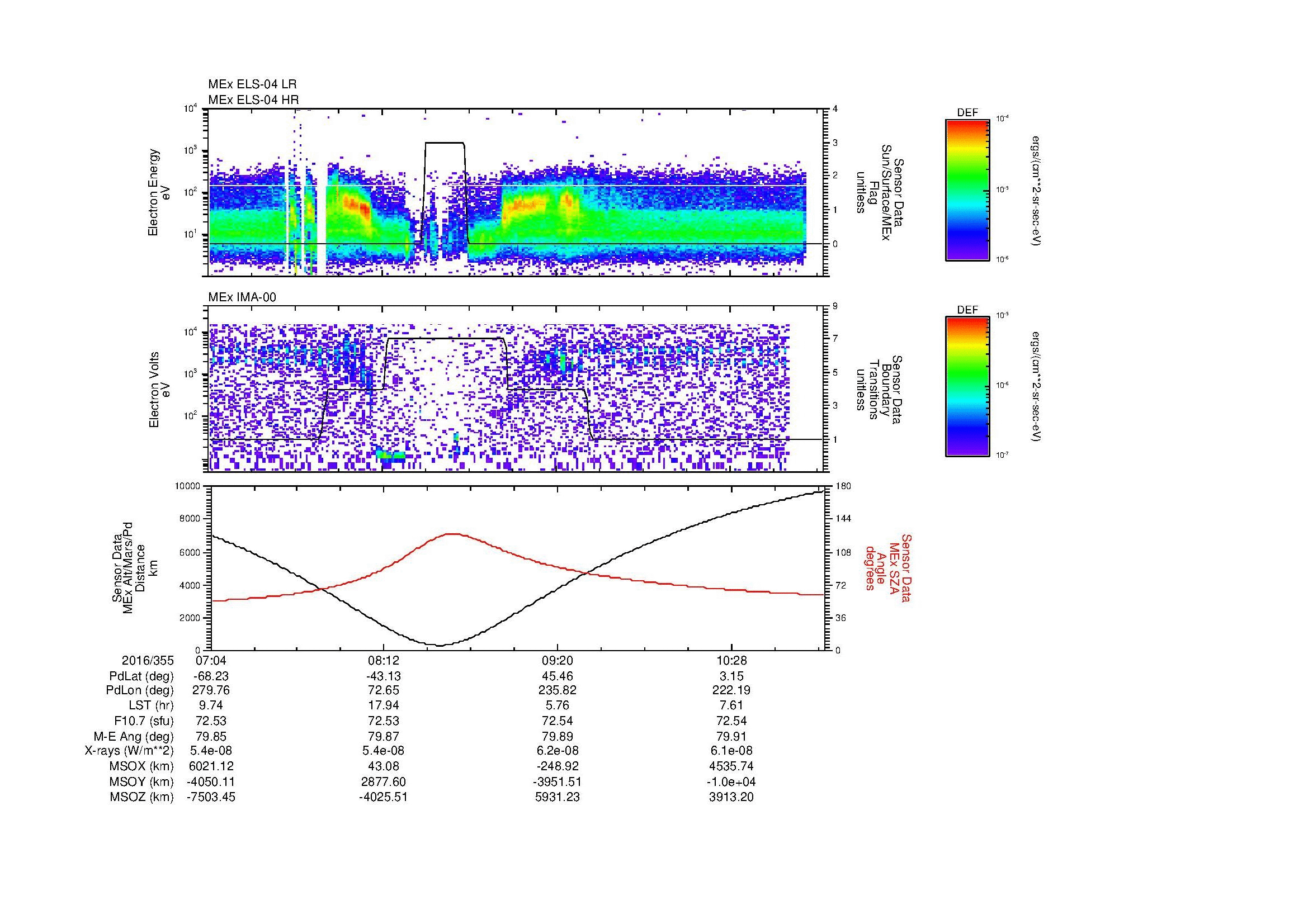 SurveyImages/MAVBS_MExMPB_2016355_0704_2016355_1106_B_Quicklook_ELS04_IMA00.gif