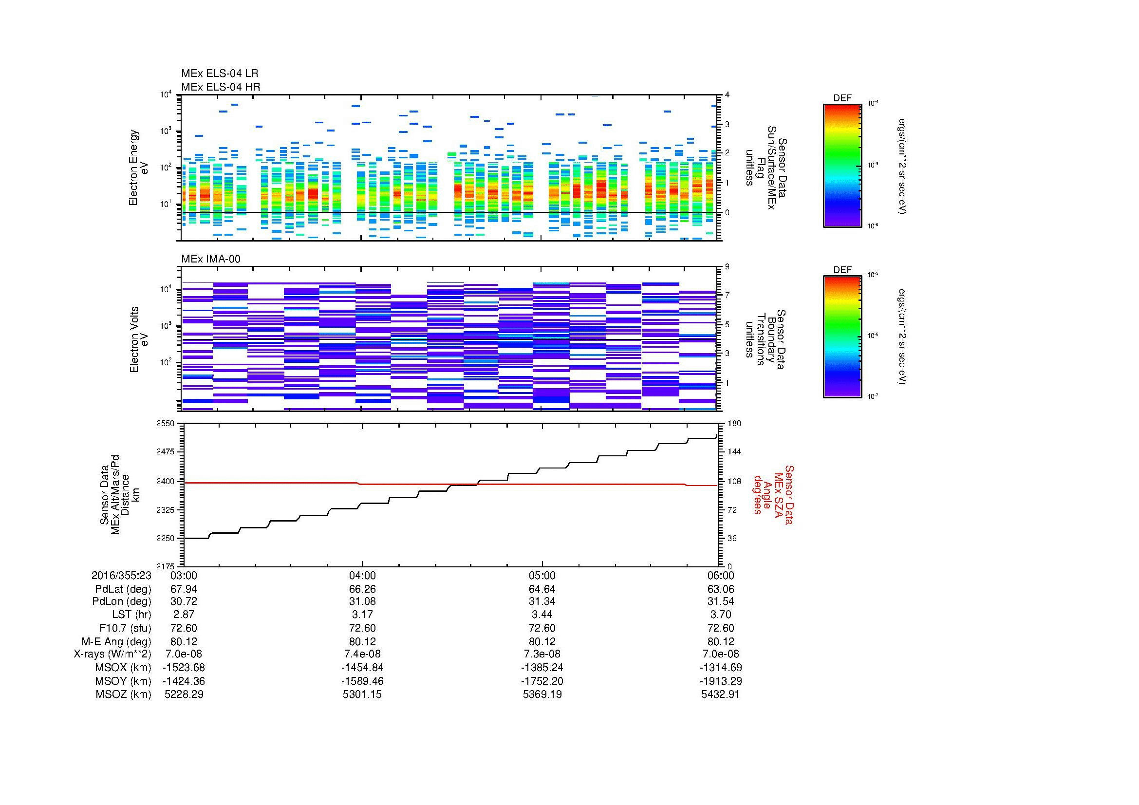 SurveyImages/MAVBS_MExMPB_2016355_2303_2016355_2306_C_Quicklook_ELS04_IMA00.gif