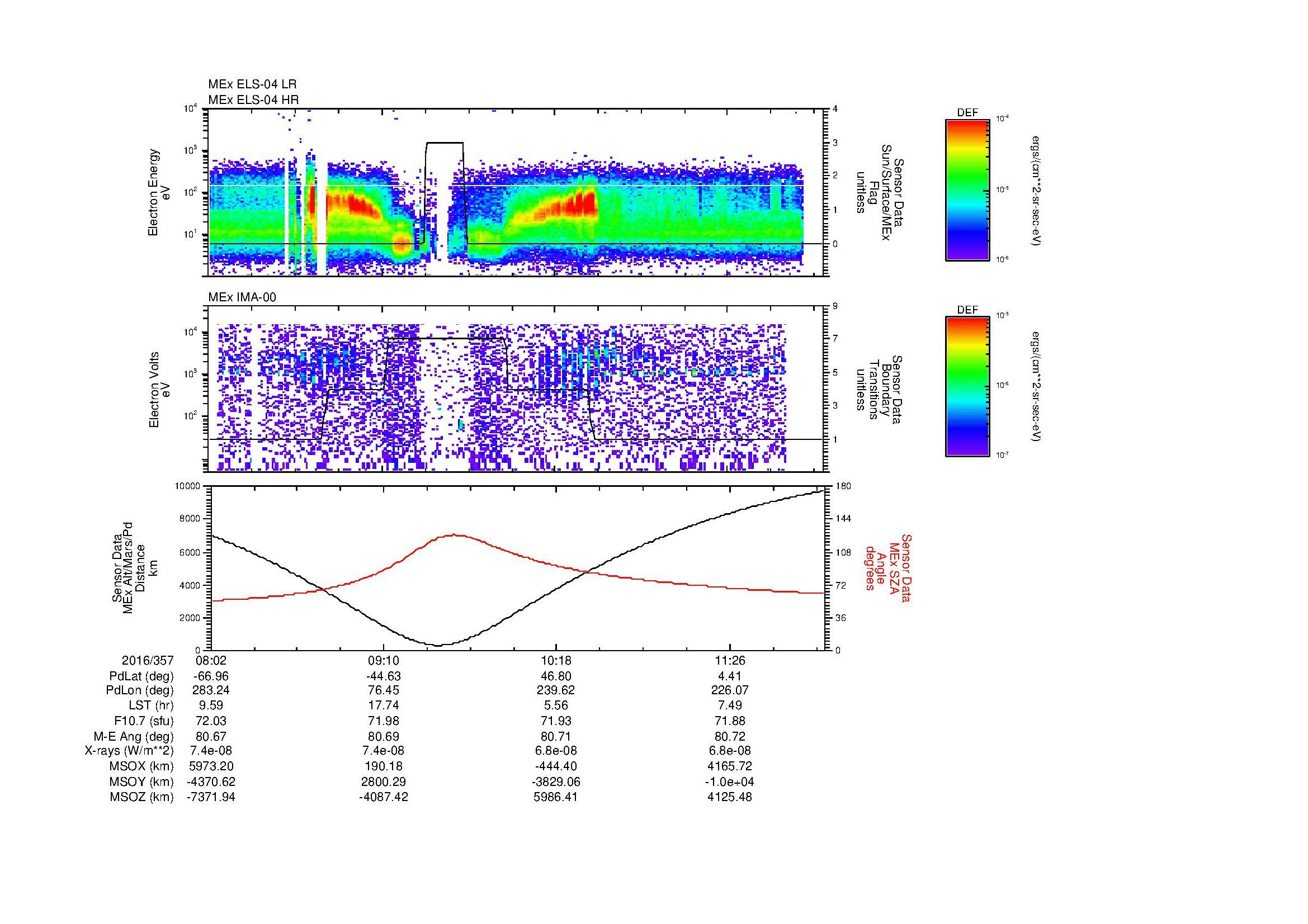 SurveyImages/MAVBS_MExMPB_2016357_0802_2016357_1205_B_Quicklook_ELS04_IMA00.gif