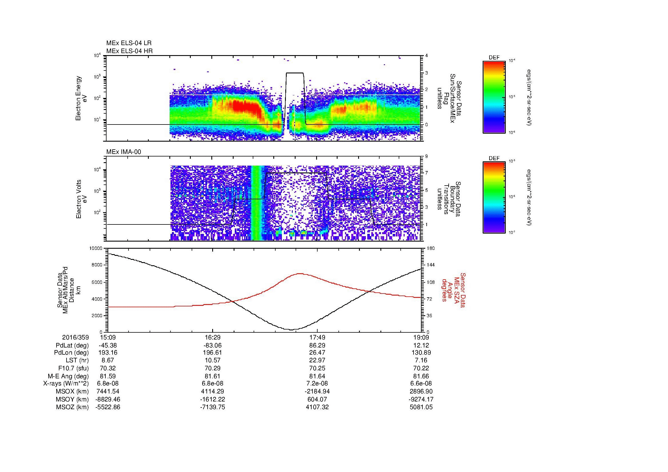 SurveyImages/MAVBS_MExMPB_2016359_1509_2016359_1910_B_Quicklook_ELS04_IMA00.gif