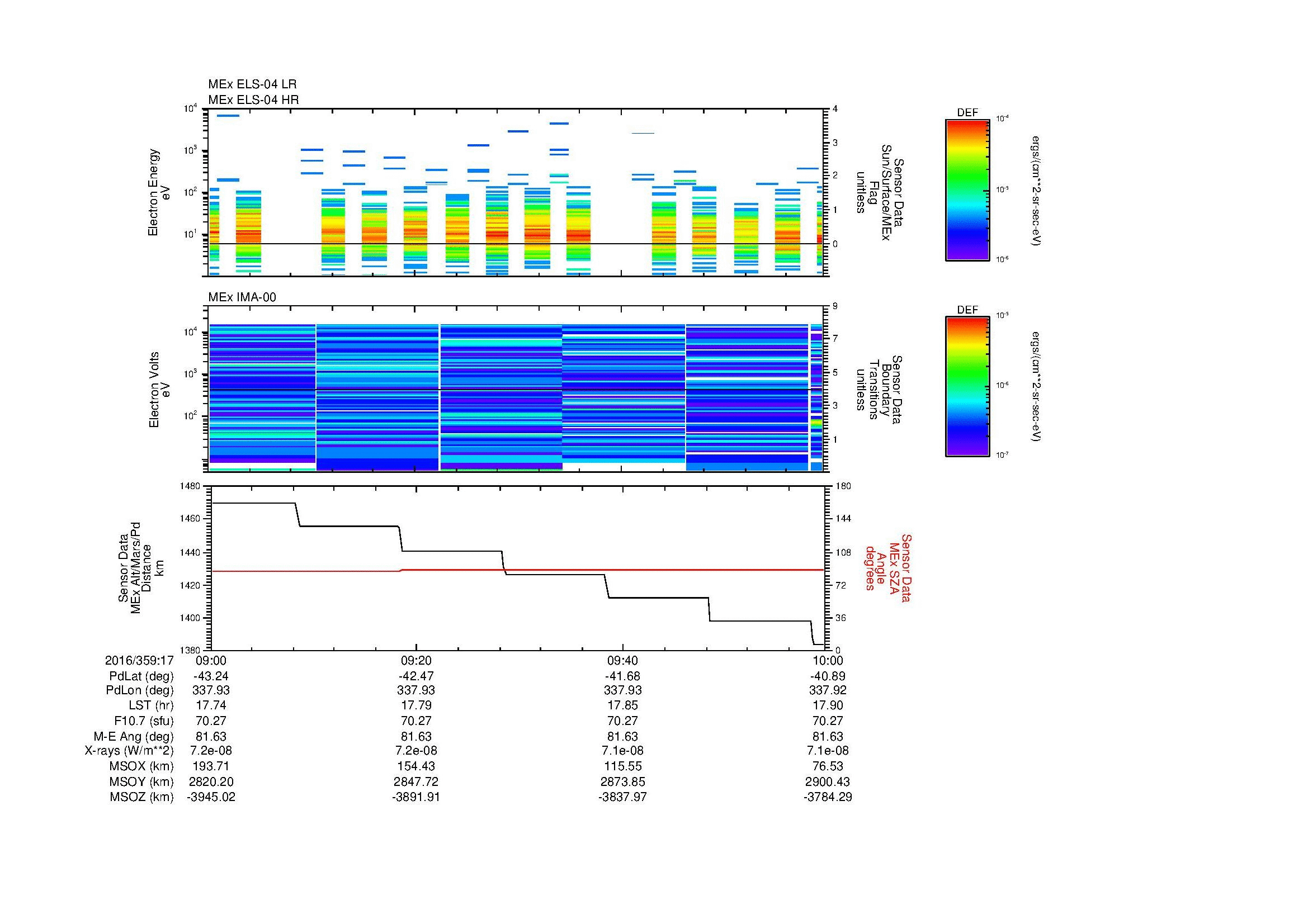 SurveyImages/MAVBS_MExMPB_2016359_1709_2016359_1710_C_Quicklook_ELS04_IMA00.gif