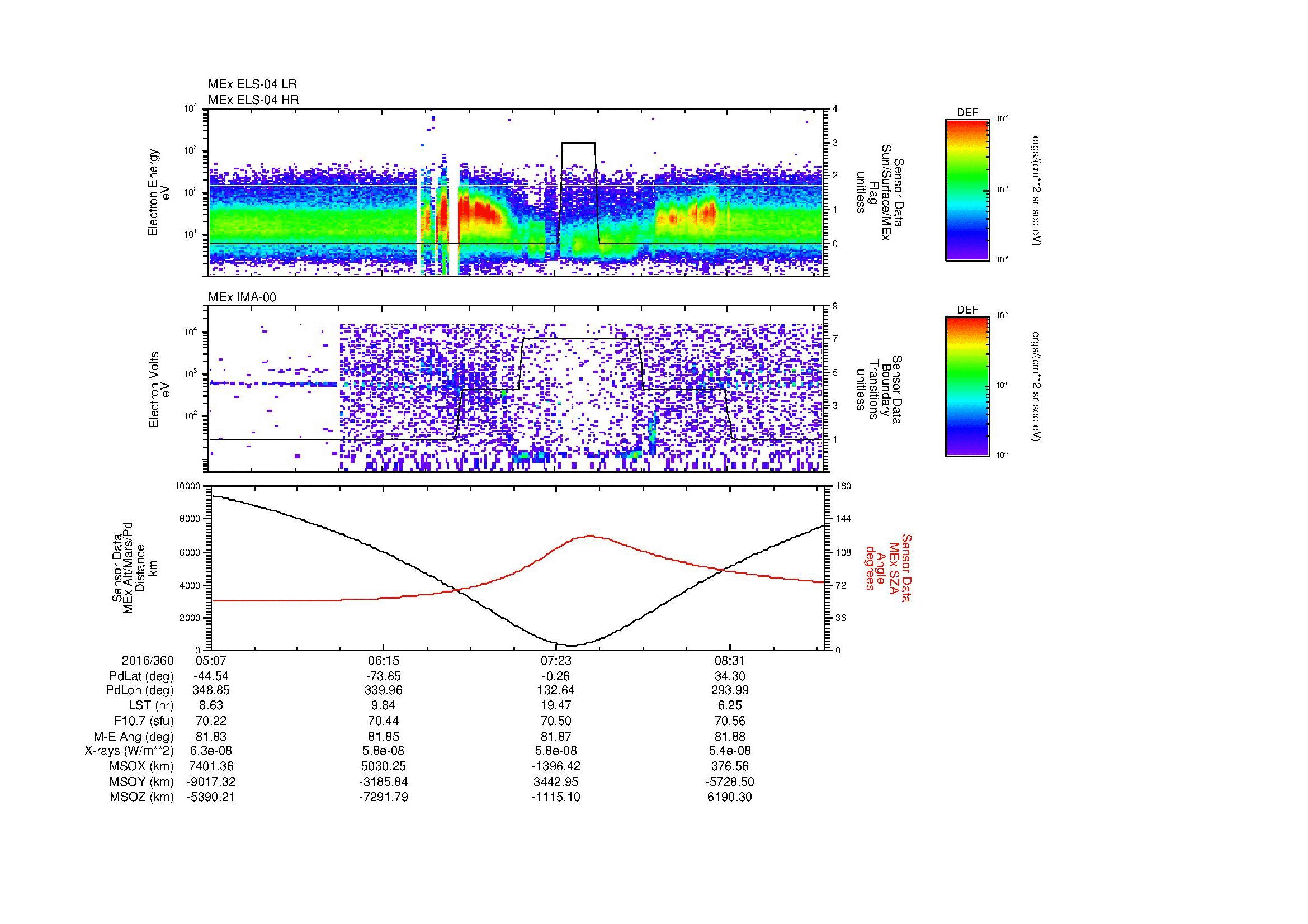 SurveyImages/MAVBS_MExMPB_2016360_0507_2016360_0910_B_Quicklook_ELS04_IMA00.gif