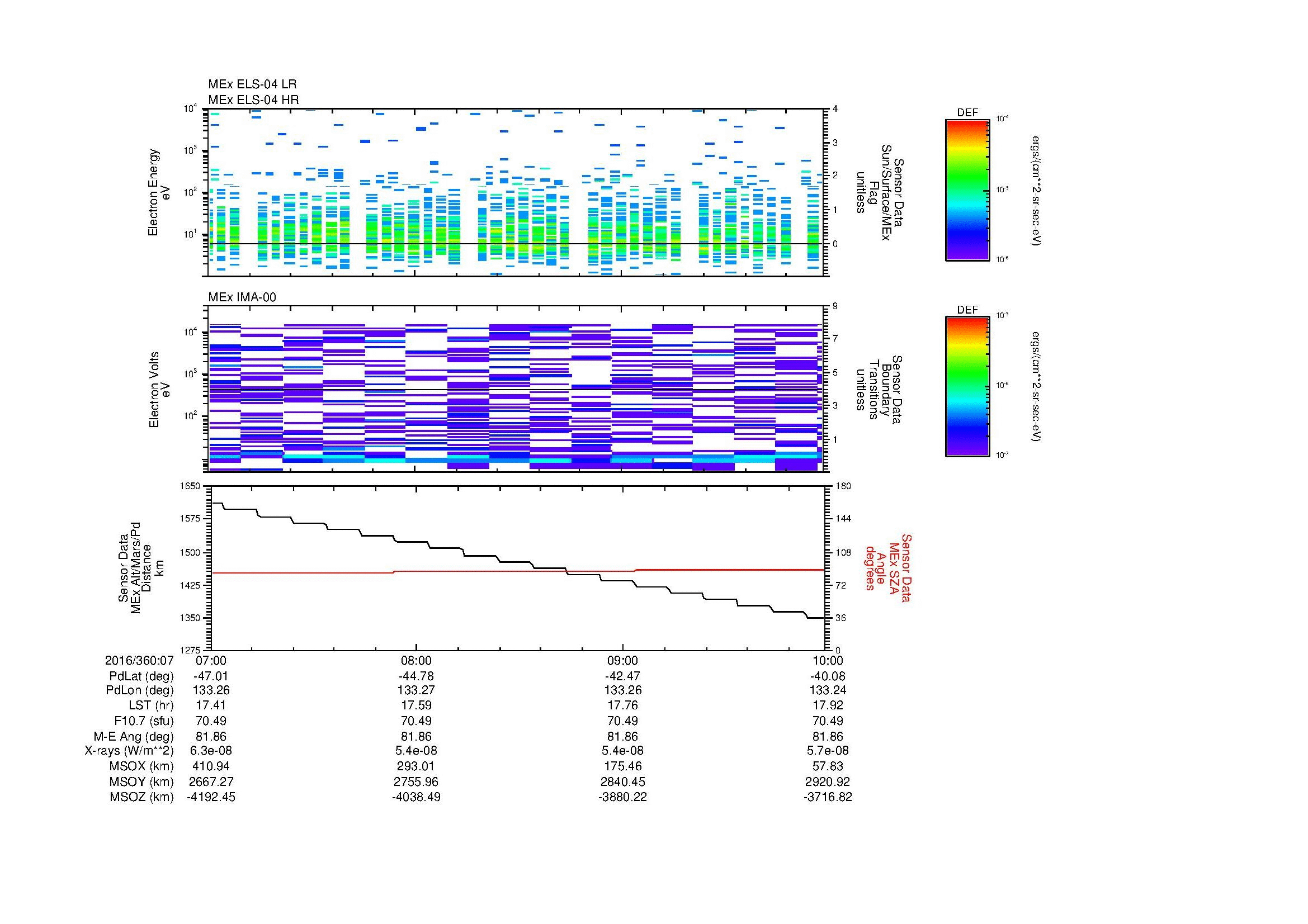 SurveyImages/MAVBS_MExMPB_2016360_0707_2016360_0710_C_Quicklook_ELS04_IMA00.gif
