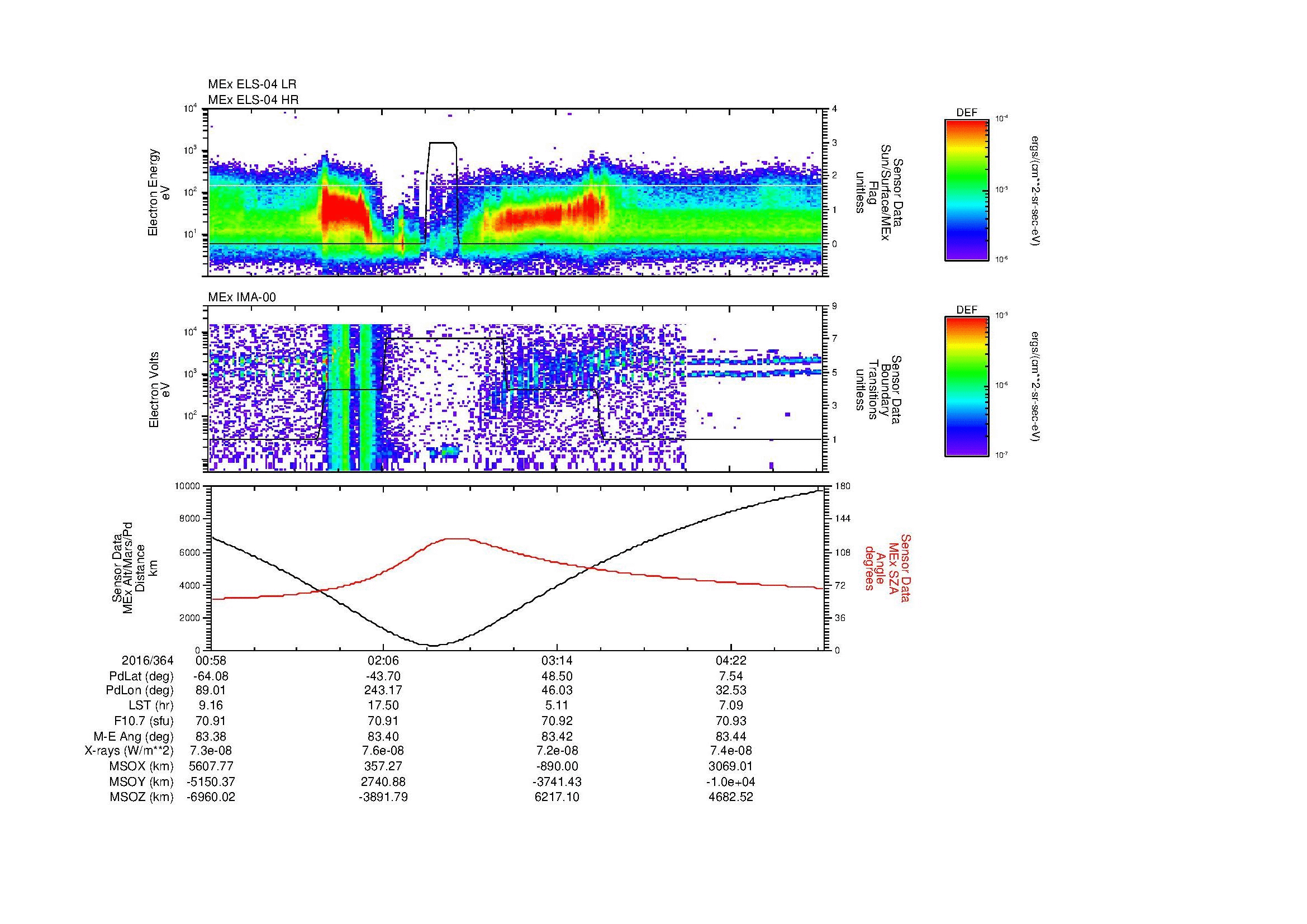 SurveyImages/MAVBS_MExMPB_2016364_0058_2016364_0500_B_Quicklook_ELS04_IMA00.gif