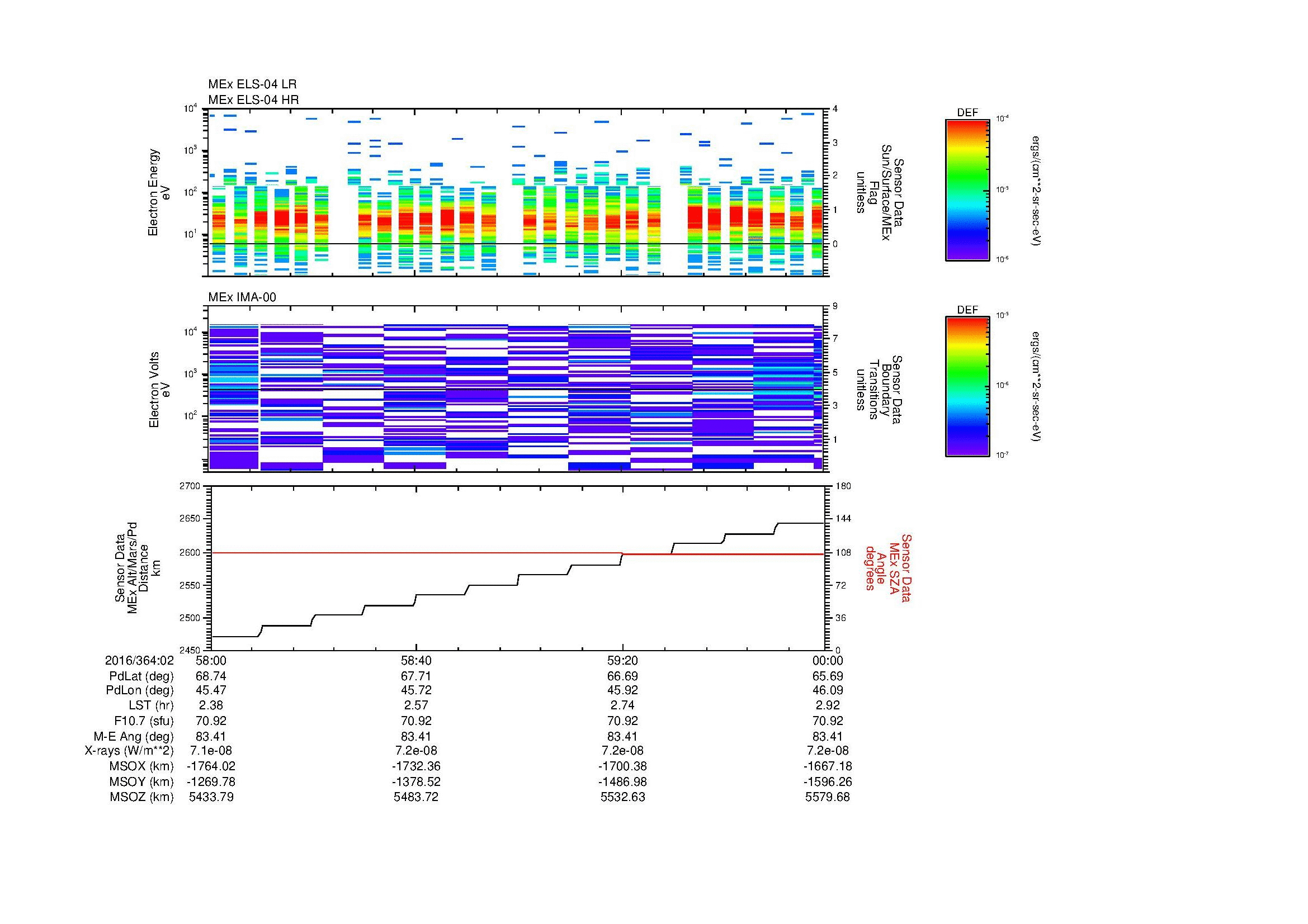 SurveyImages/MAVBS_MExMPB_2016364_0258_2016364_0300_C_Quicklook_ELS04_IMA00.gif