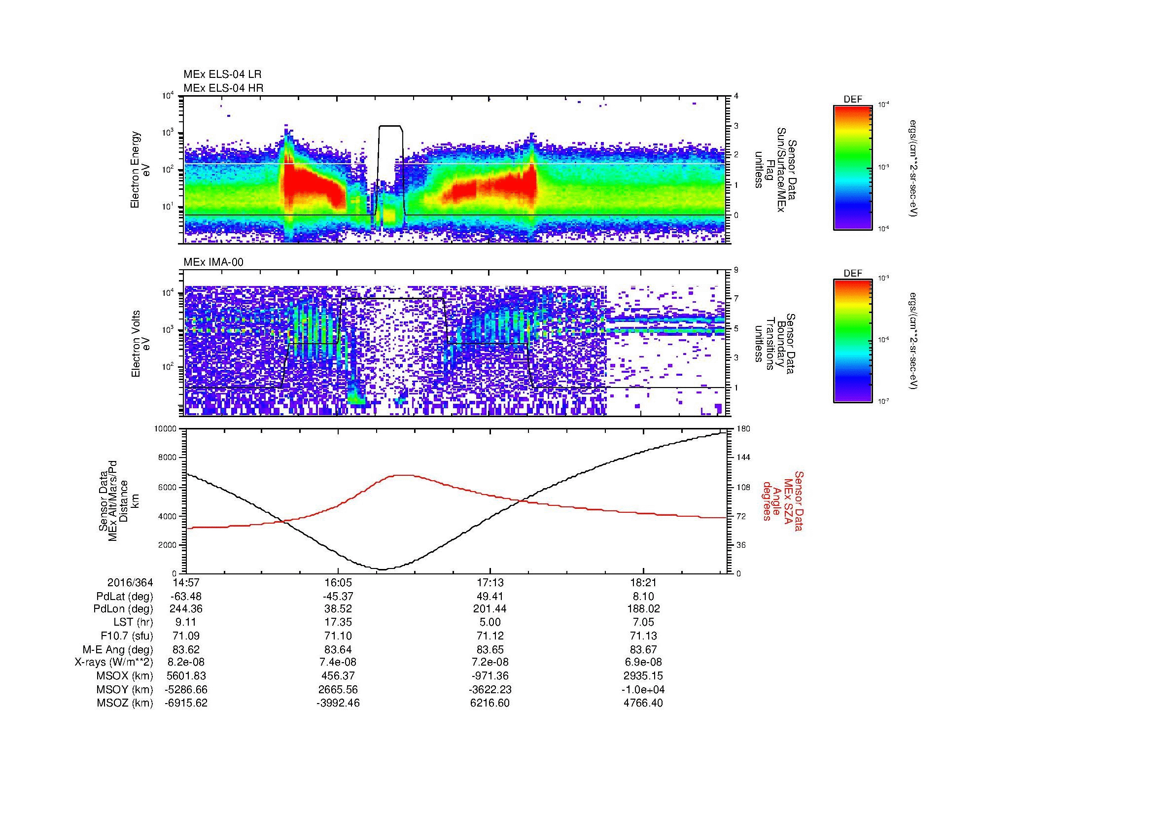 SurveyImages/MAVBS_MExMPB_2016364_1457_2016364_1900_B_Quicklook_ELS04_IMA00.gif