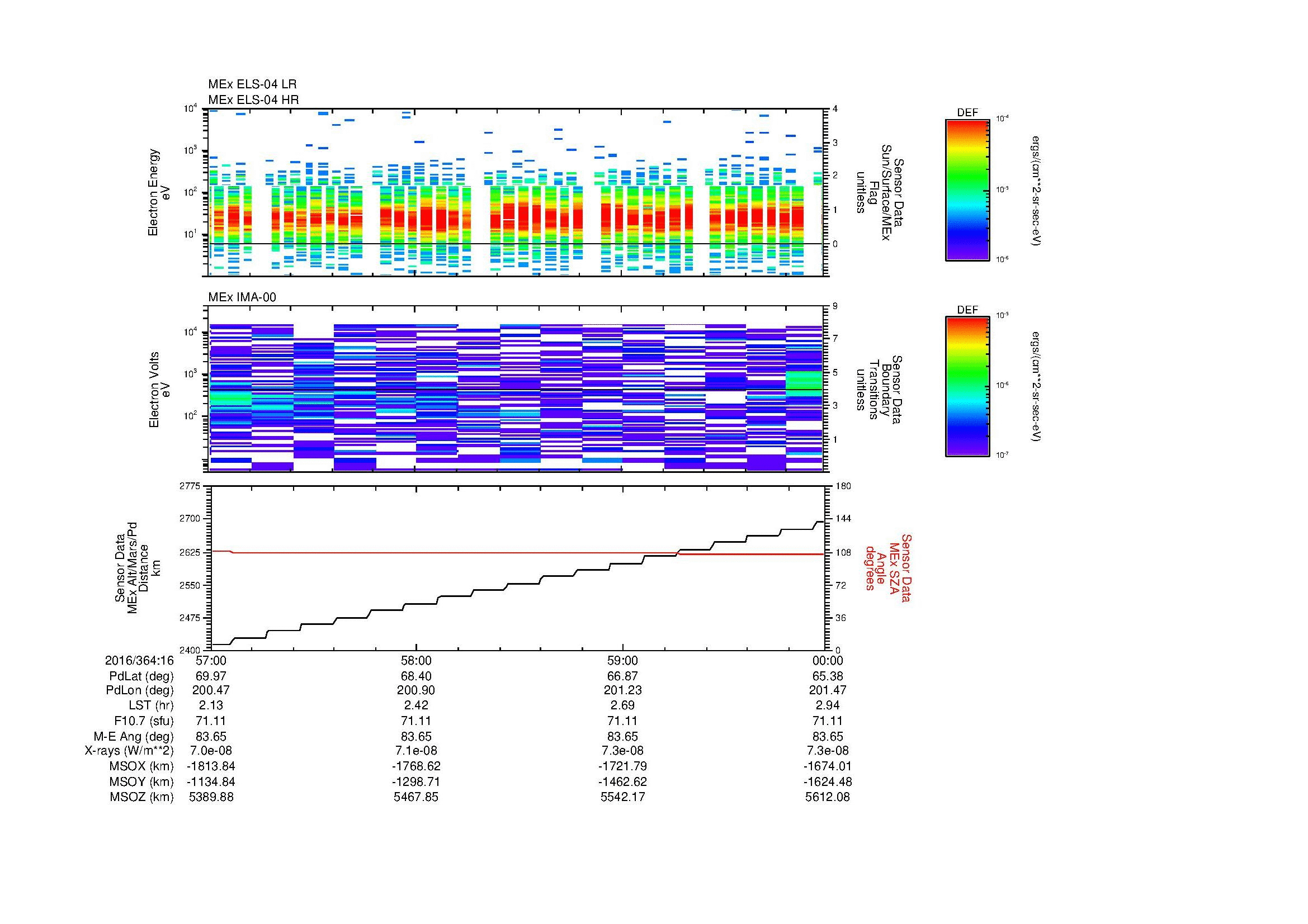 SurveyImages/MAVBS_MExMPB_2016364_1657_2016364_1700_C_Quicklook_ELS04_IMA00.gif