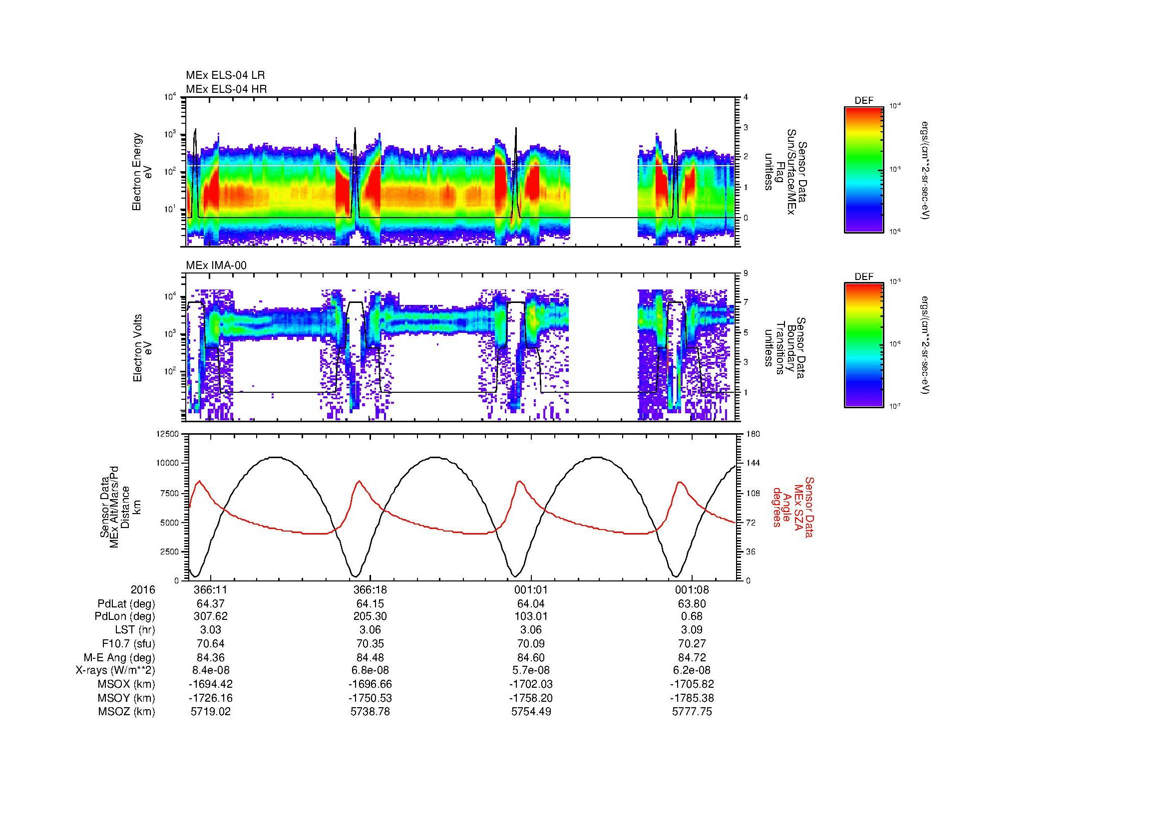 SurveyImages/MAVBS_MExMPB_2016366_1003_2017001_1006_C_Quicklook_ELS04_IMA00.gif
