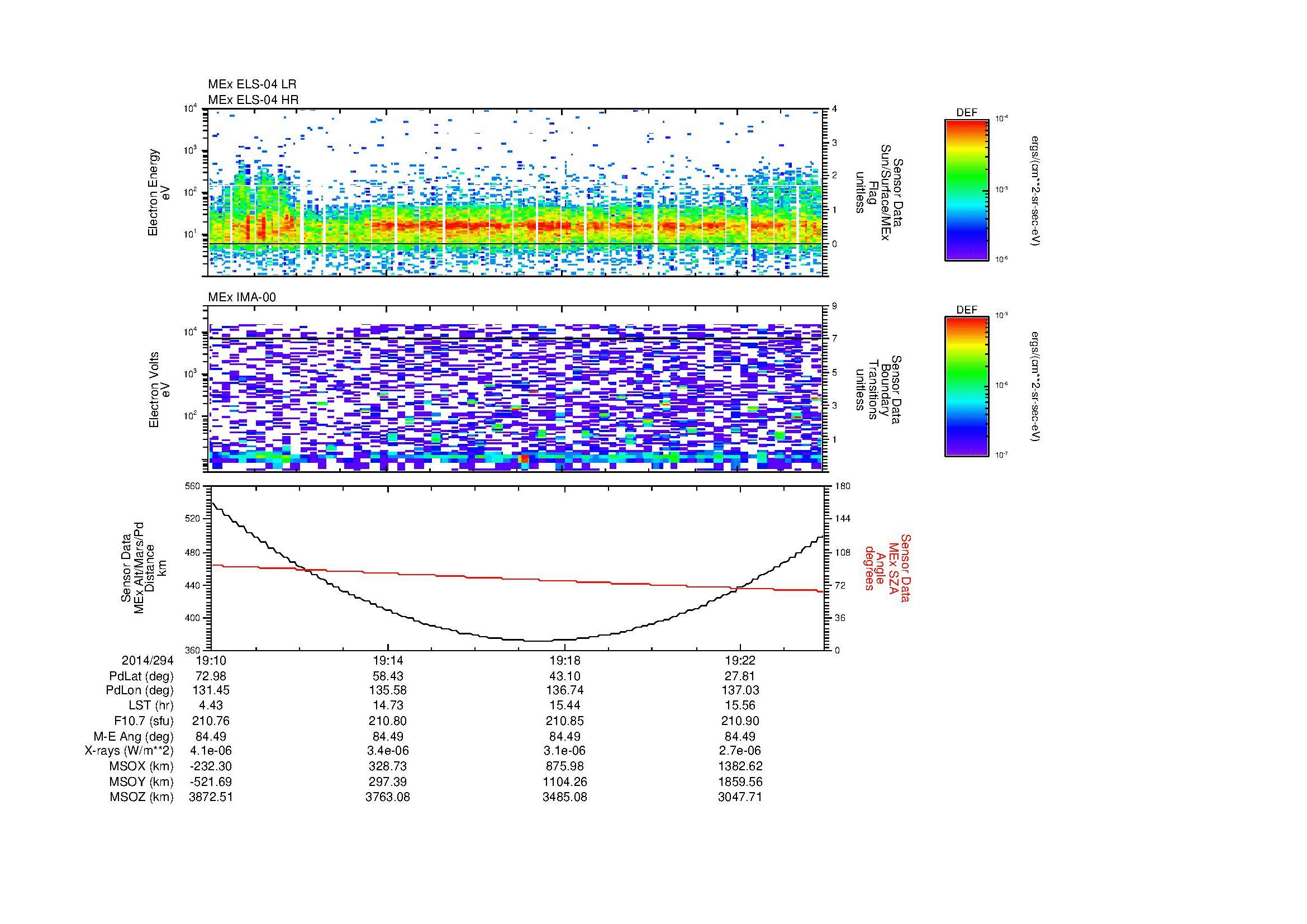 SurveyImages/MAVBS_MExion_2014294_1910_2014294_1924_C_Quicklook_ELS04_IMA00.gif