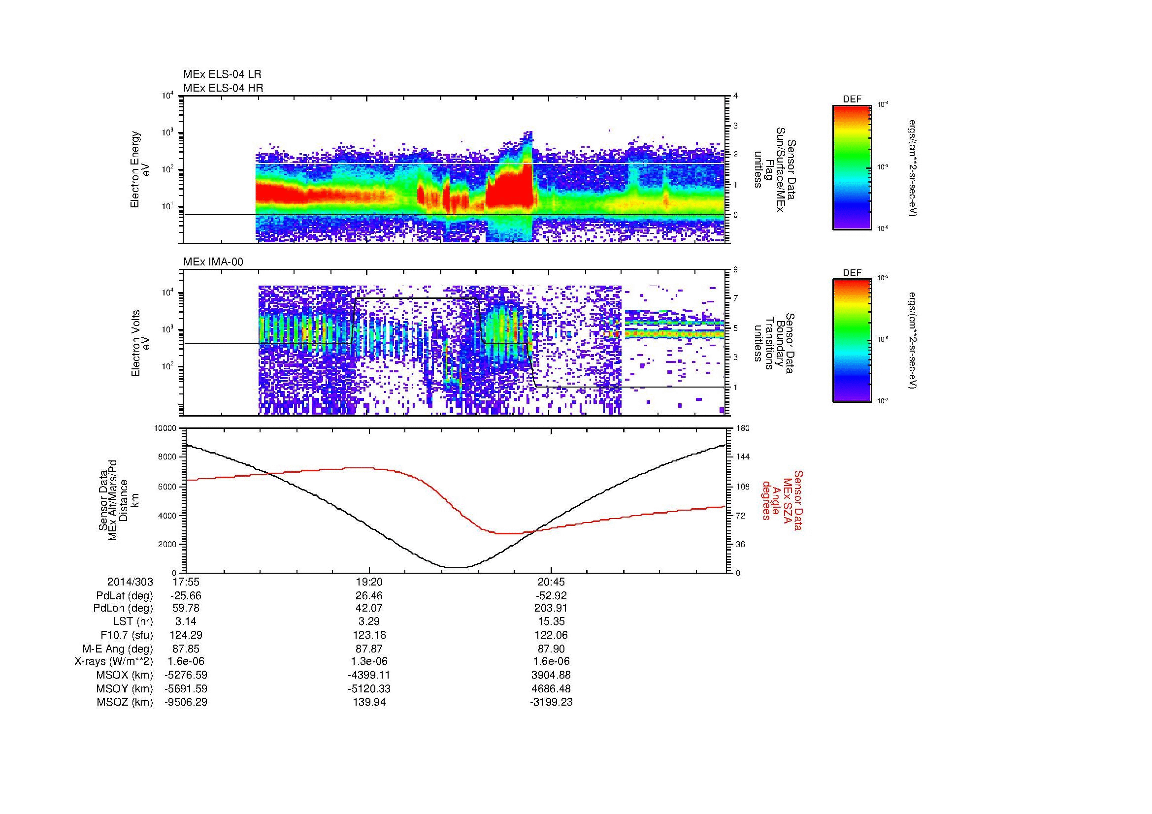 SurveyImages/MAVBS_MExion_2014303_1755_2014303_2209_B_Quicklook_ELS04_IMA00.gif