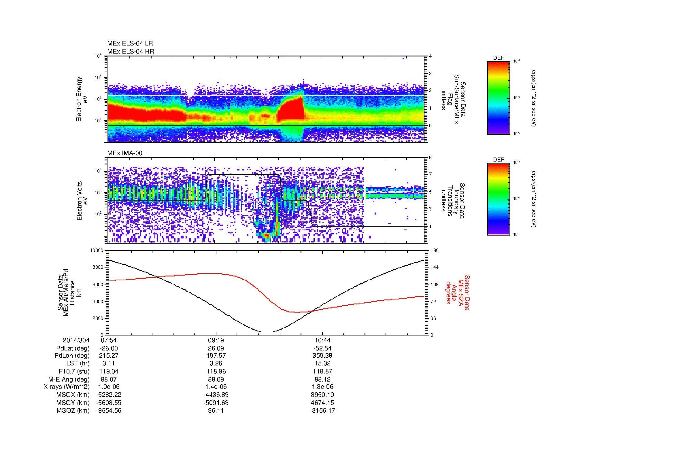 SurveyImages/MAVBS_MExion_2014304_0754_2014304_1208_B_Quicklook_ELS04_IMA00.gif