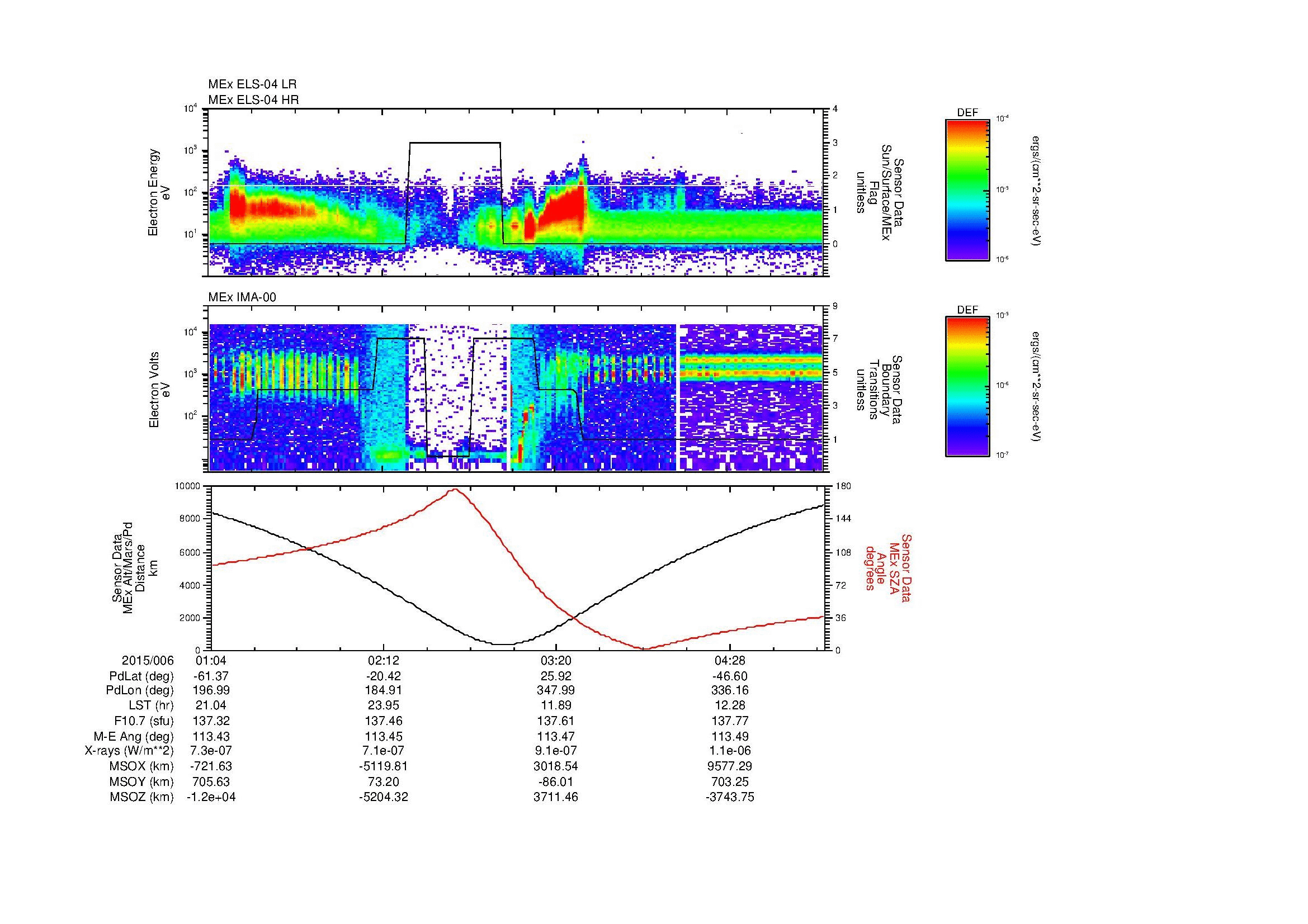 SurveyImages/MAVBS_MExion_2015006_0104_2015006_0507_B_Quicklook_ELS04_IMA00.gif