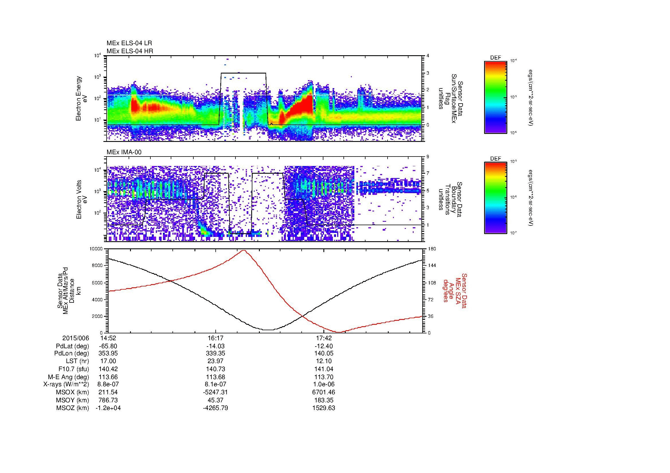 SurveyImages/MAVBS_MExion_2015006_1452_2015006_1902_B_Quicklook_ELS04_IMA00.gif