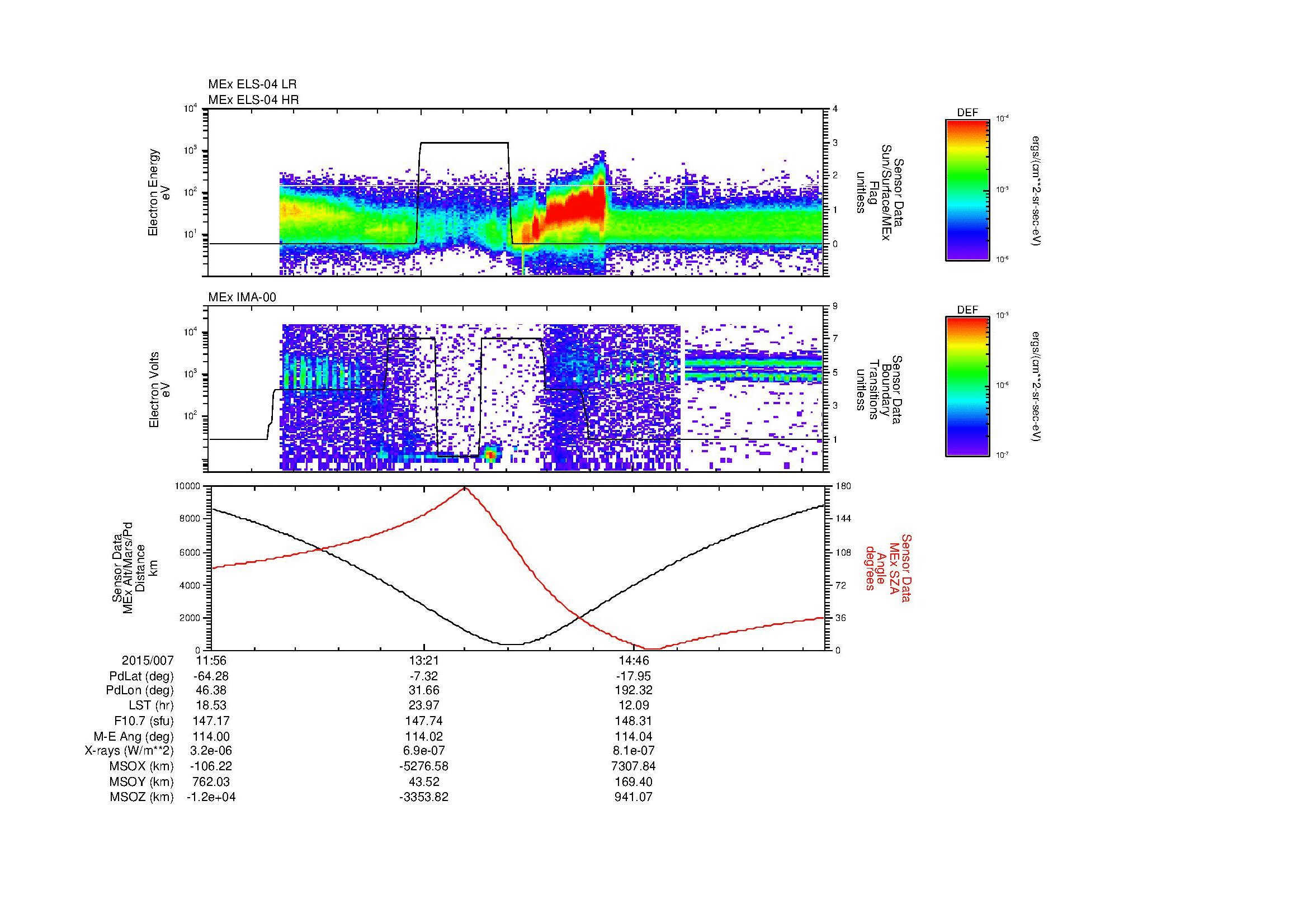 SurveyImages/MAVBS_MExion_2015007_1156_2015007_1604_B_Quicklook_ELS04_IMA00.gif