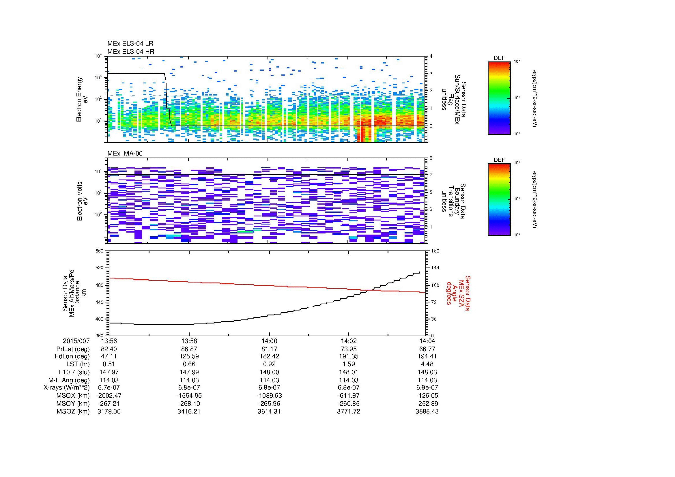 SurveyImages/MAVBS_MExion_2015007_1356_2015007_1404_C_Quicklook_ELS04_IMA00.gif
