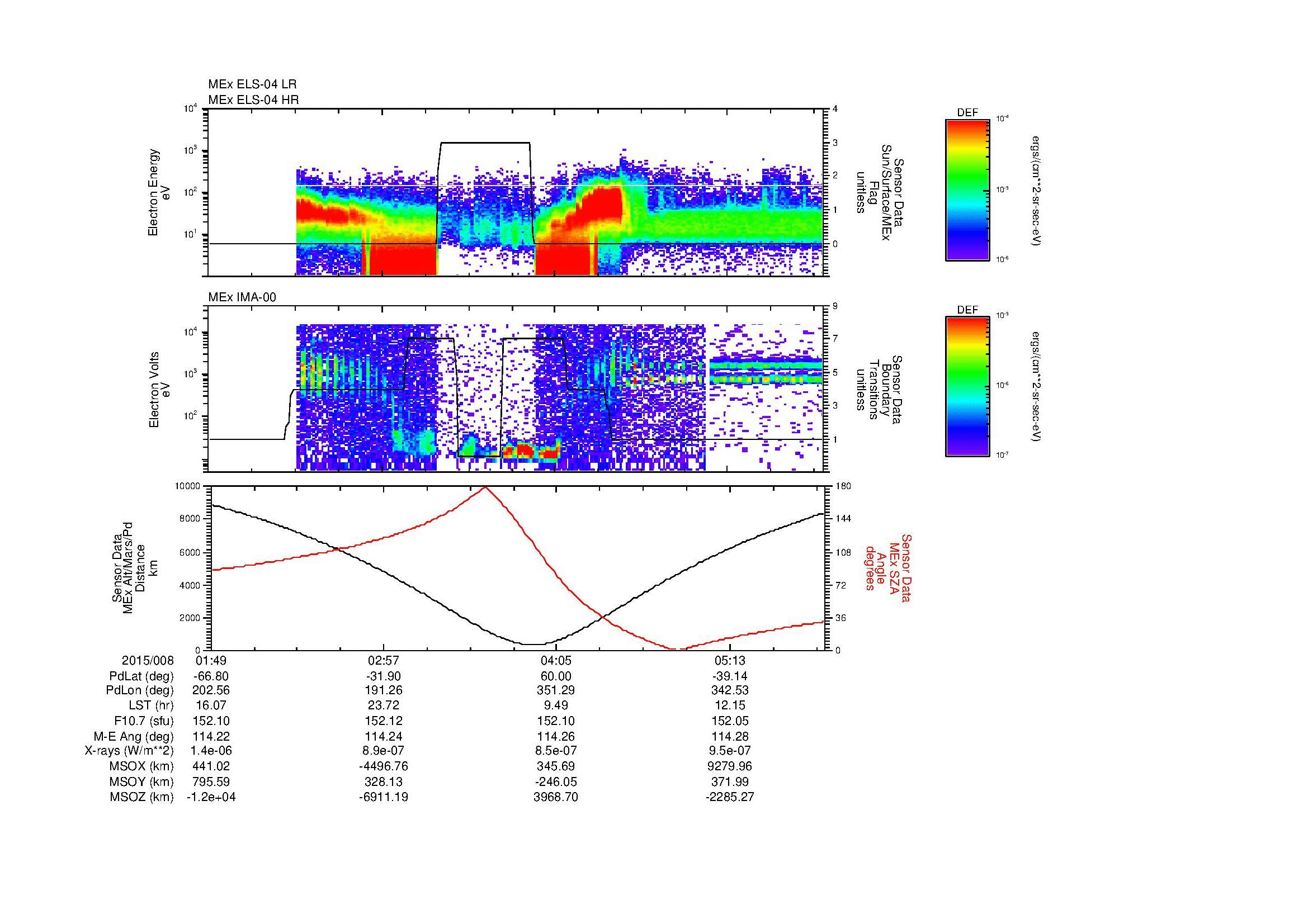 SurveyImages/MAVBS_MExion_2015008_0149_2015008_0552_B_Quicklook_ELS04_IMA00.gif