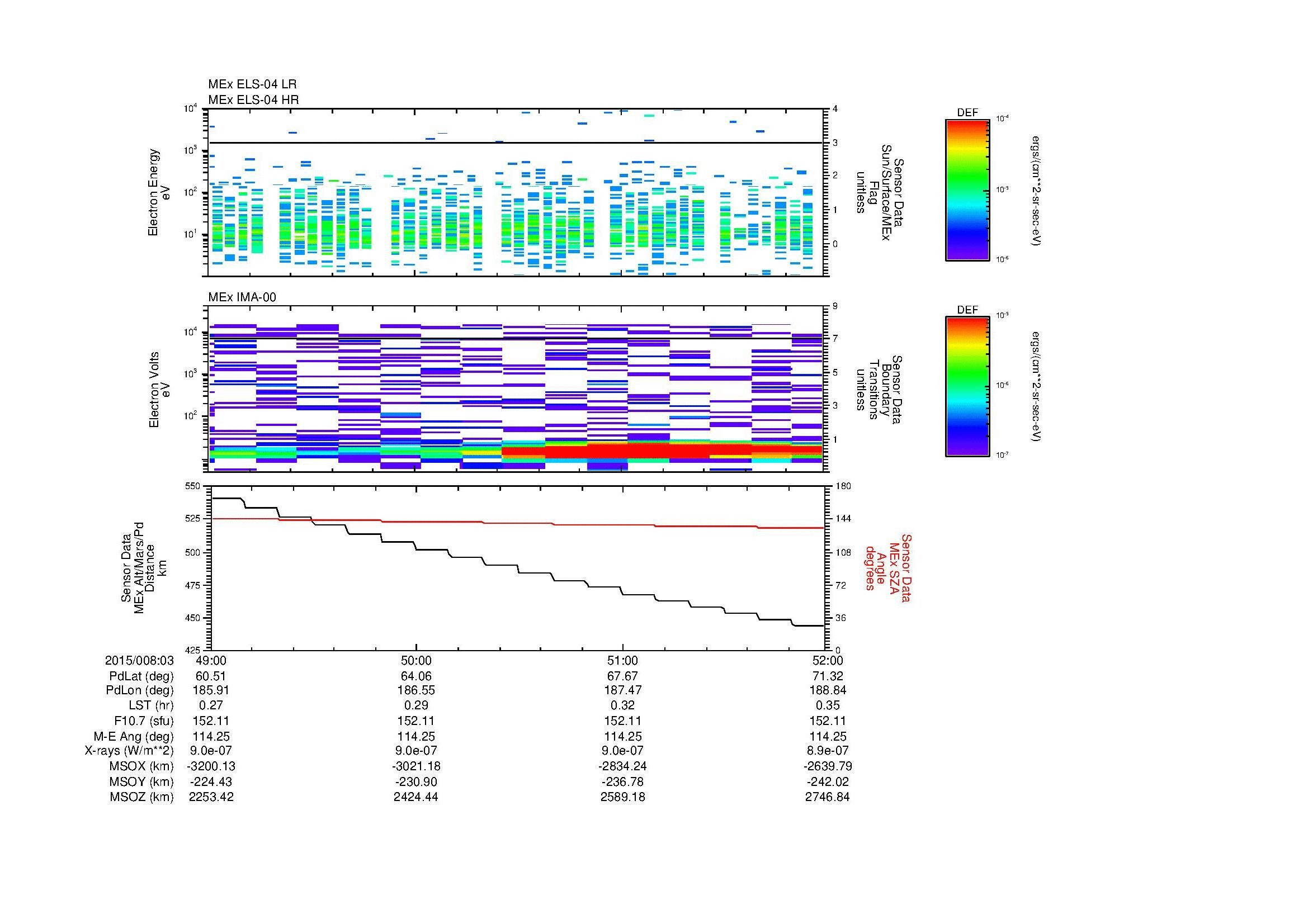 SurveyImages/MAVBS_MExion_2015008_0349_2015008_0352_C_Quicklook_ELS04_IMA00.gif