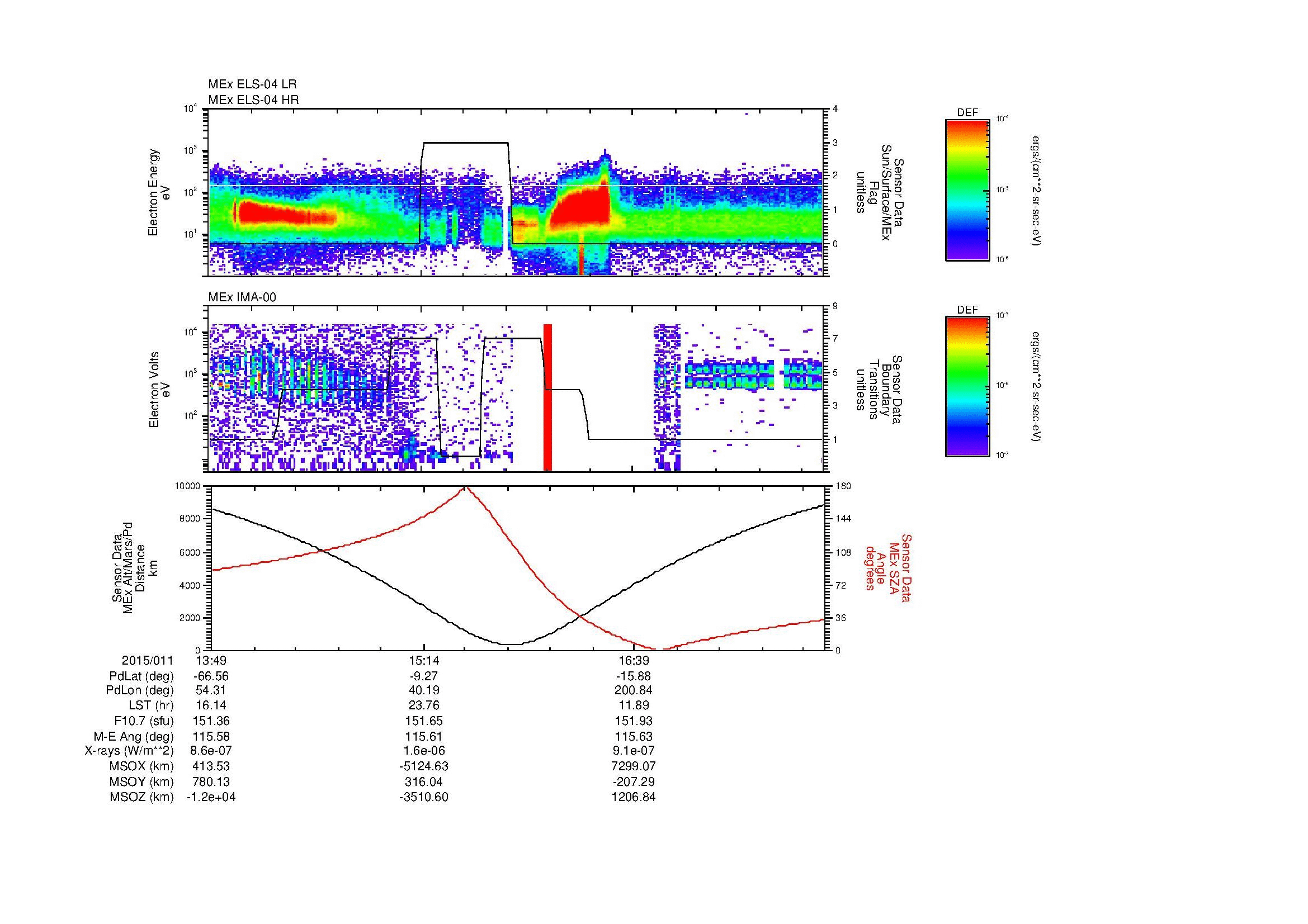 SurveyImages/MAVBS_MExion_2015011_1349_2015011_1757_B_Quicklook_ELS04_IMA00.gif