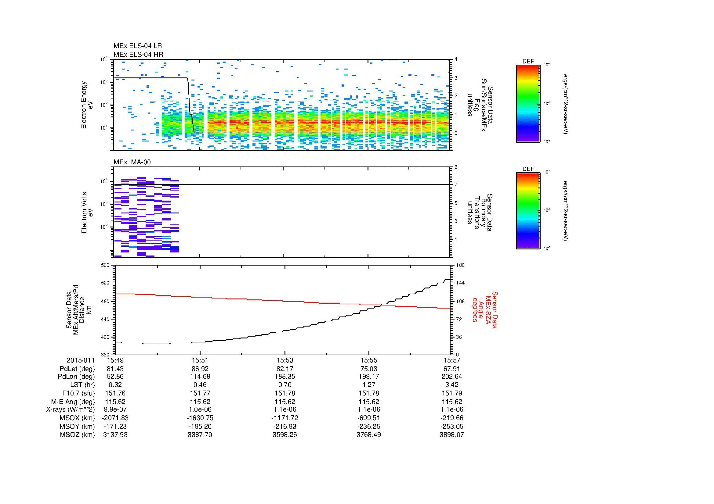 SurveyImages/MAVBS_MExion_2015011_1549_2015011_1557_C_Quicklook_ELS04_IMA00.gif