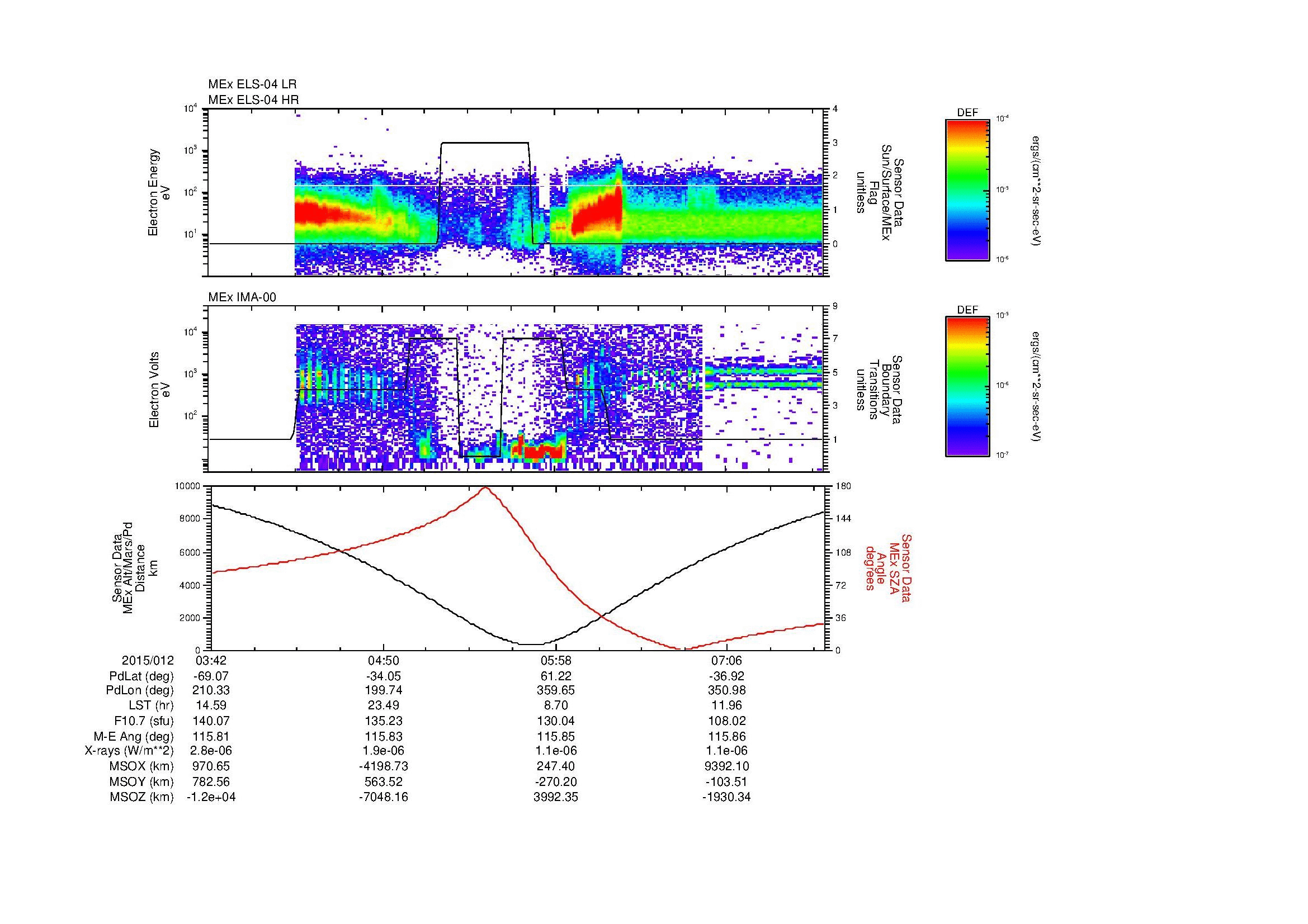 SurveyImages/MAVBS_MExion_2015012_0342_2015012_0746_B_Quicklook_ELS04_IMA00.gif