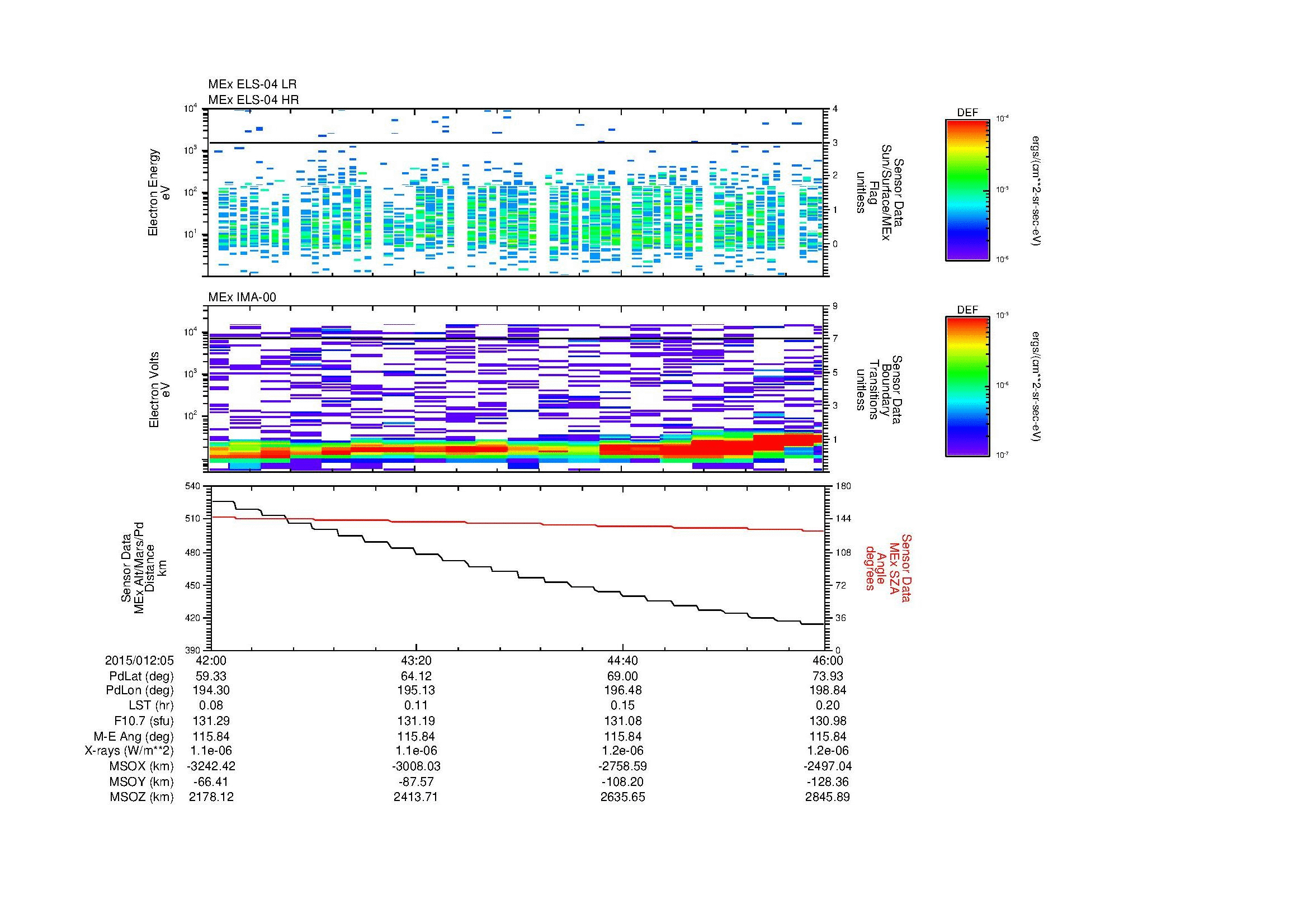 SurveyImages/MAVBS_MExion_2015012_0542_2015012_0546_C_Quicklook_ELS04_IMA00.gif