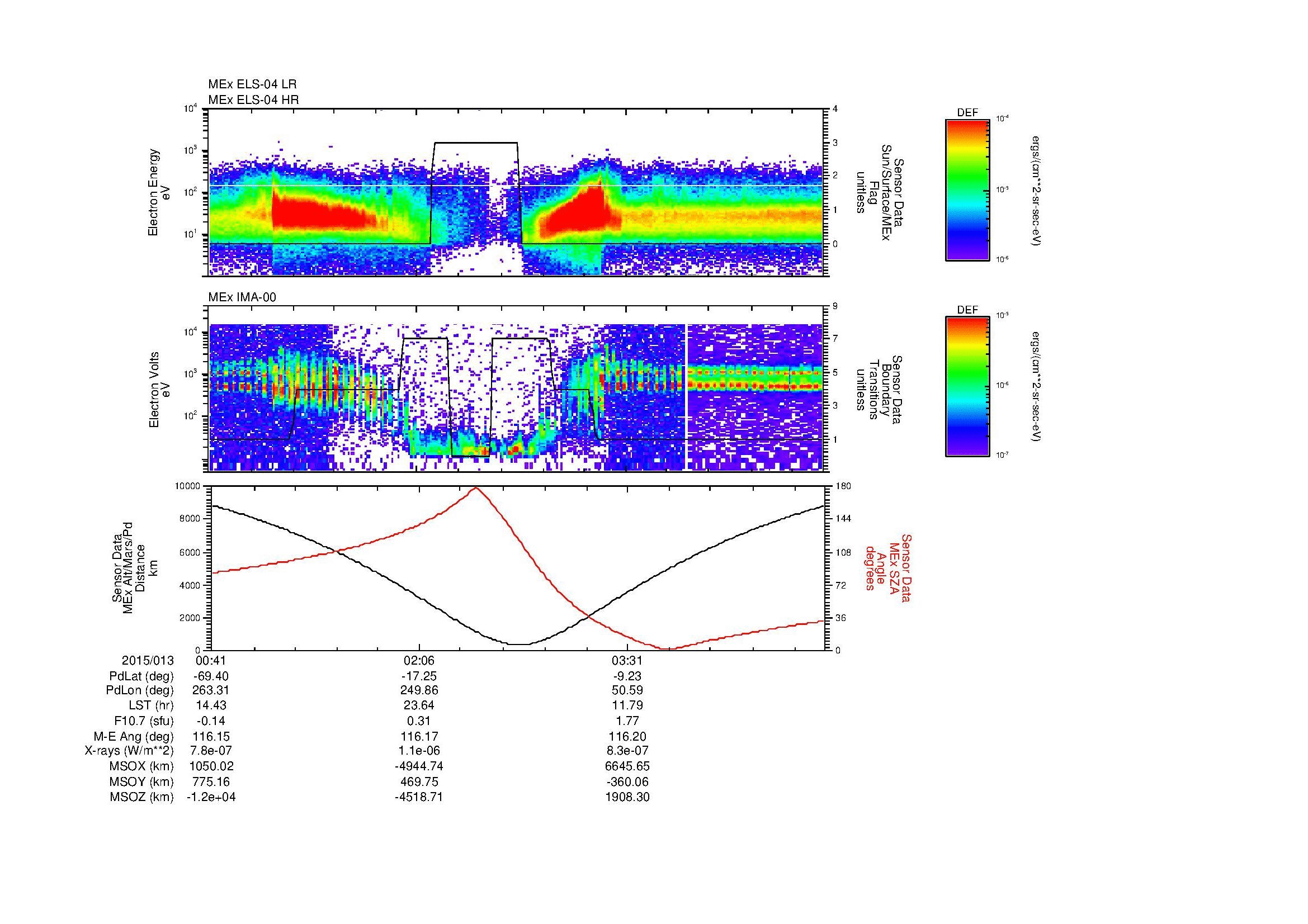 SurveyImages/MAVBS_MExion_2015013_0041_2015013_0453_B_Quicklook_ELS04_IMA00.gif