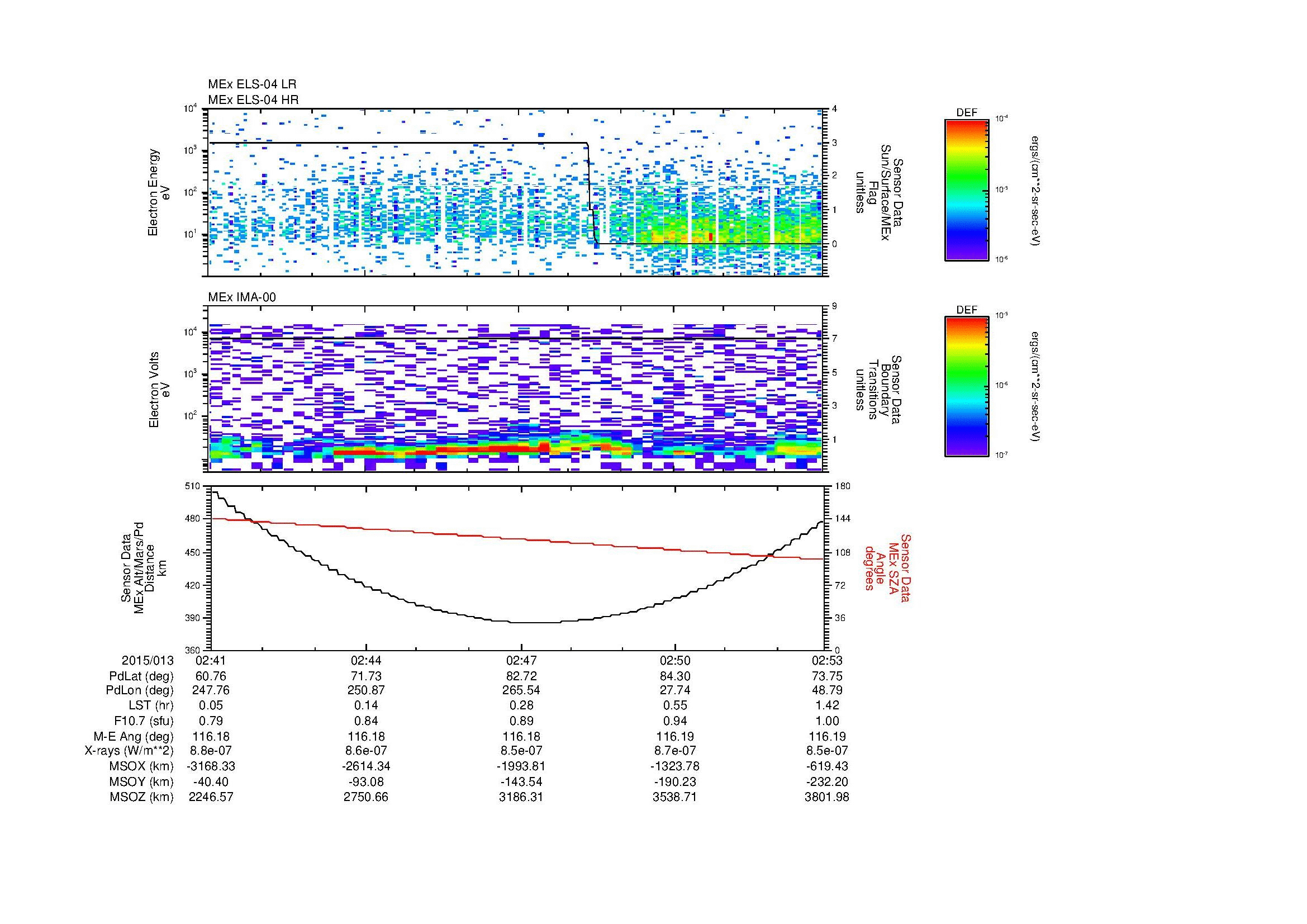 SurveyImages/MAVBS_MExion_2015013_0241_2015013_0253_C_Quicklook_ELS04_IMA00.gif