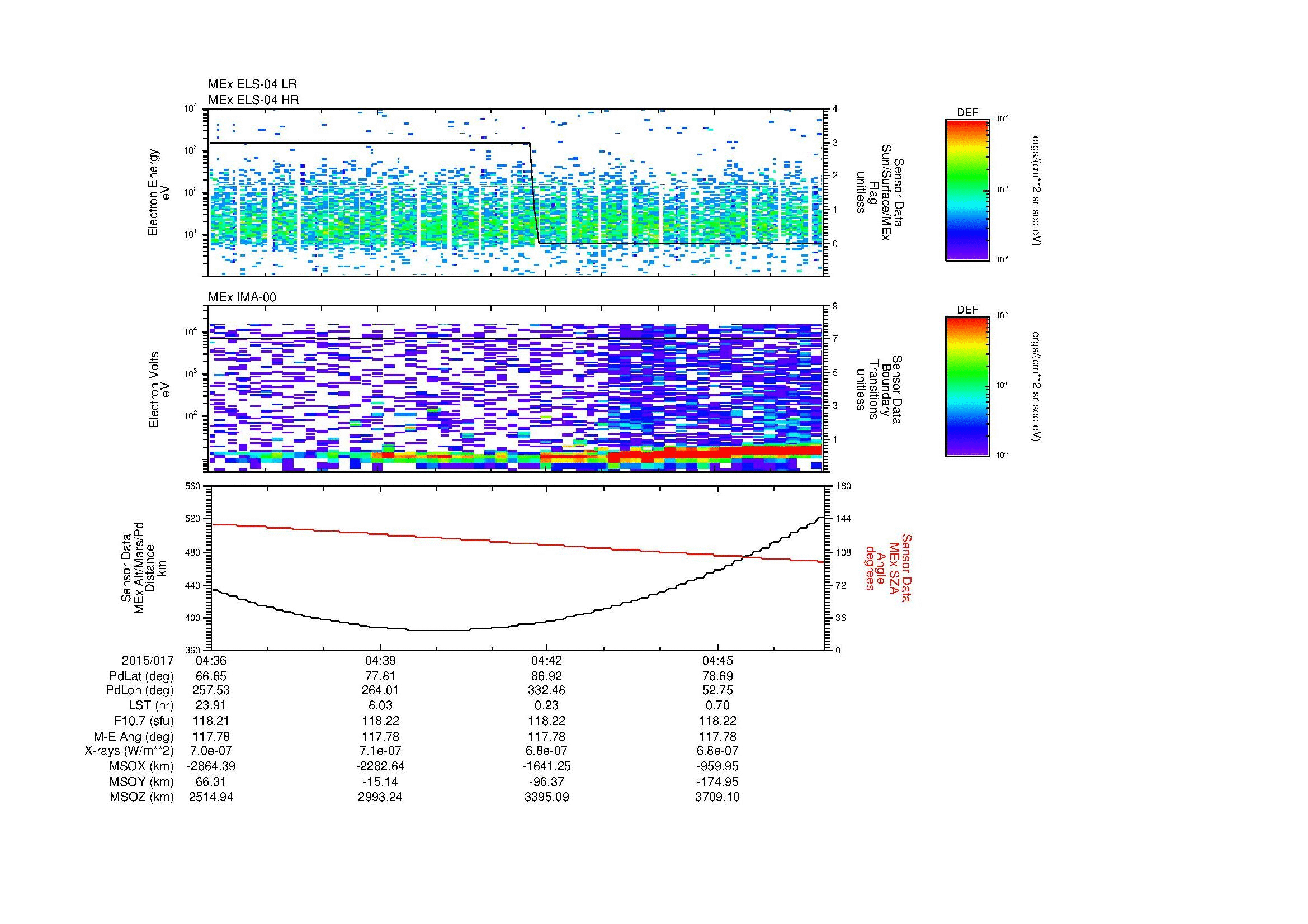 SurveyImages/MAVBS_MExion_2015017_0436_2015017_0447_C_Quicklook_ELS04_IMA00.gif