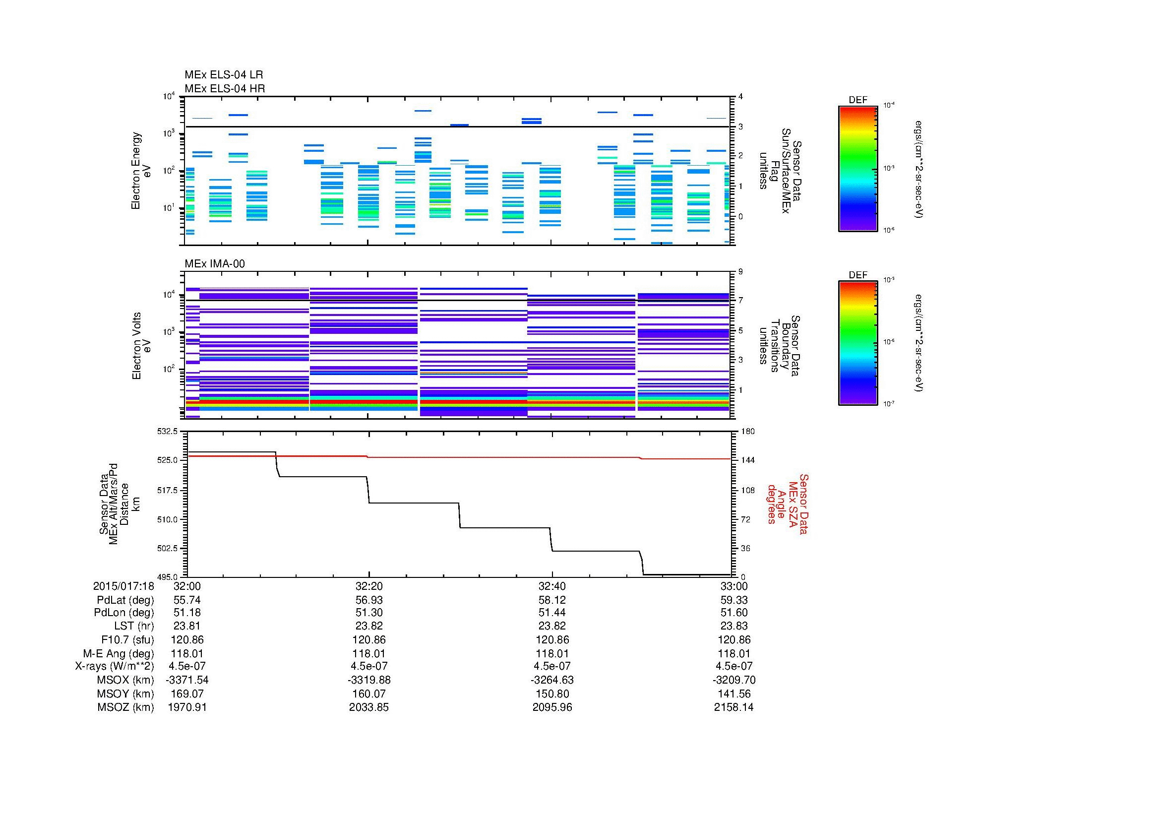 SurveyImages/MAVBS_MExion_2015017_1832_2015017_1833_C_Quicklook_ELS04_IMA00.gif