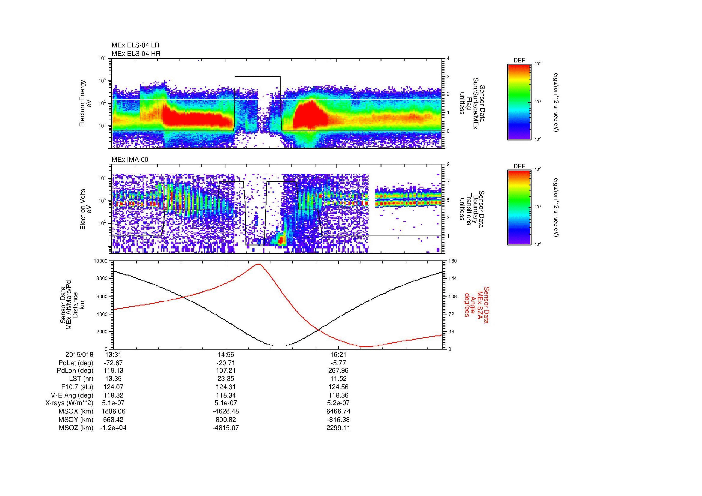 SurveyImages/MAVBS_MExion_2015018_1331_2015018_1742_B_Quicklook_ELS04_IMA00.gif