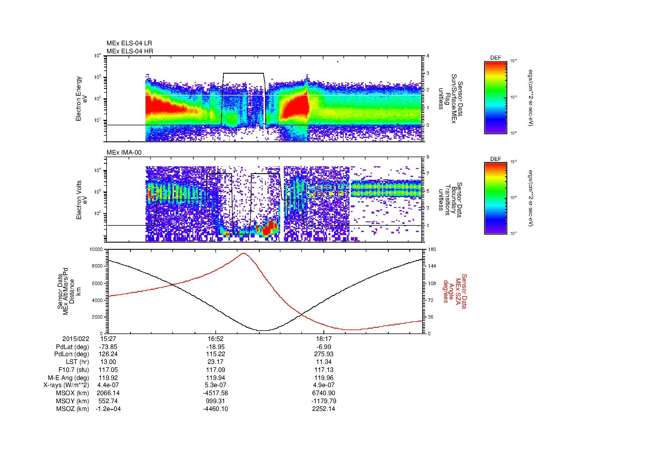 SurveyImages/MAVBS_MExion_2015022_1527_2015022_1937_B_Quicklook_ELS04_IMA00.gif
