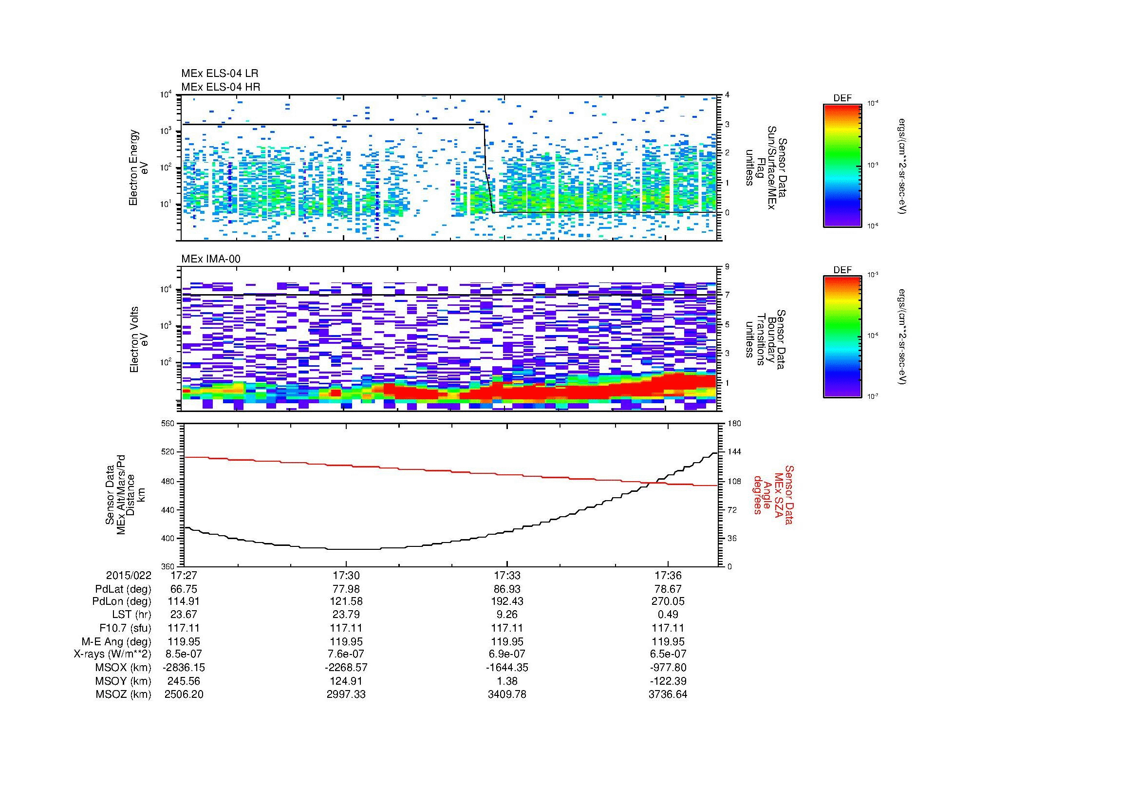 SurveyImages/MAVBS_MExion_2015022_1727_2015022_1737_C_Quicklook_ELS04_IMA00.gif
