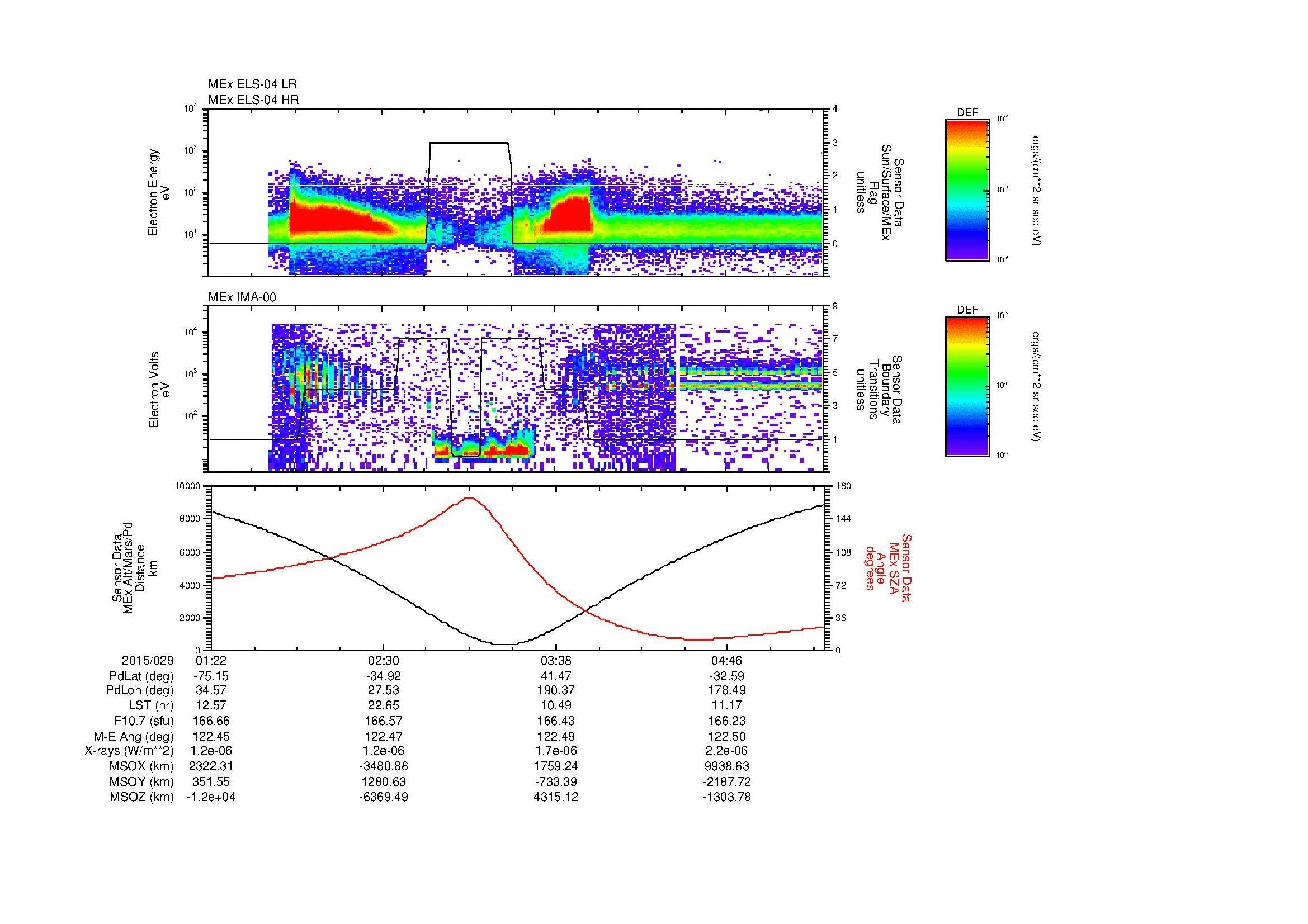 SurveyImages/MAVBS_MExion_2015029_0122_2015029_0526_B_Quicklook_ELS04_IMA00.gif
