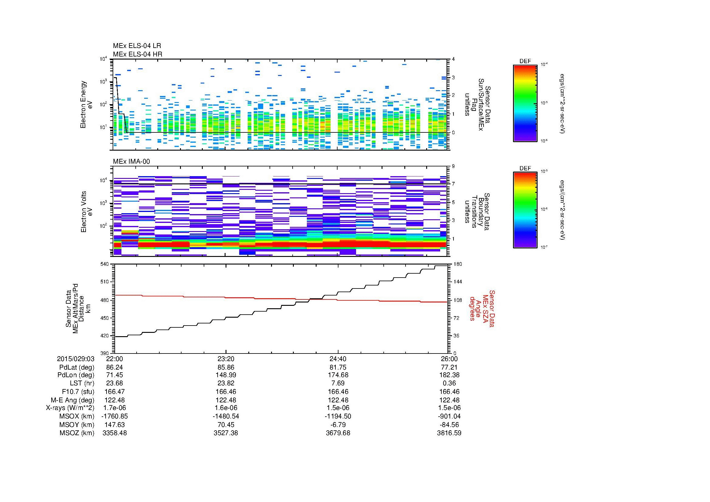 SurveyImages/MAVBS_MExion_2015029_0322_2015029_0326_C_Quicklook_ELS04_IMA00.gif