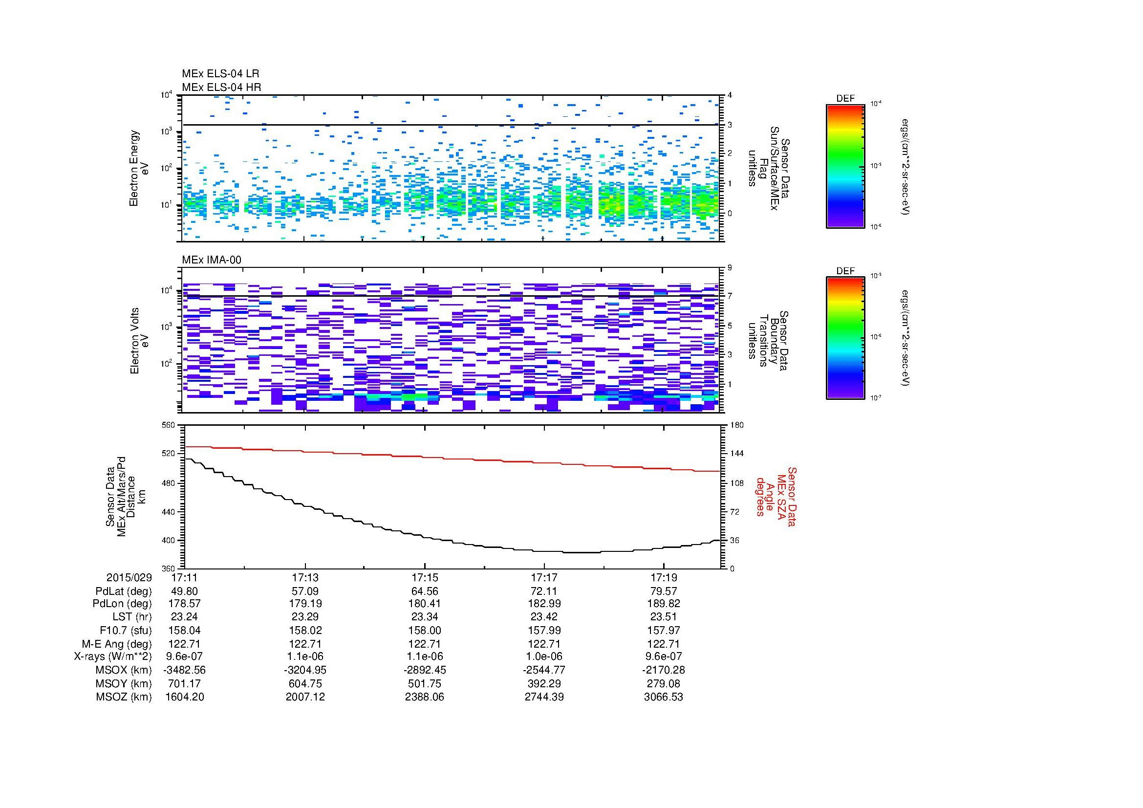 SurveyImages/MAVBS_MExion_2015029_1711_2015029_1720_C_Quicklook_ELS04_IMA00.gif