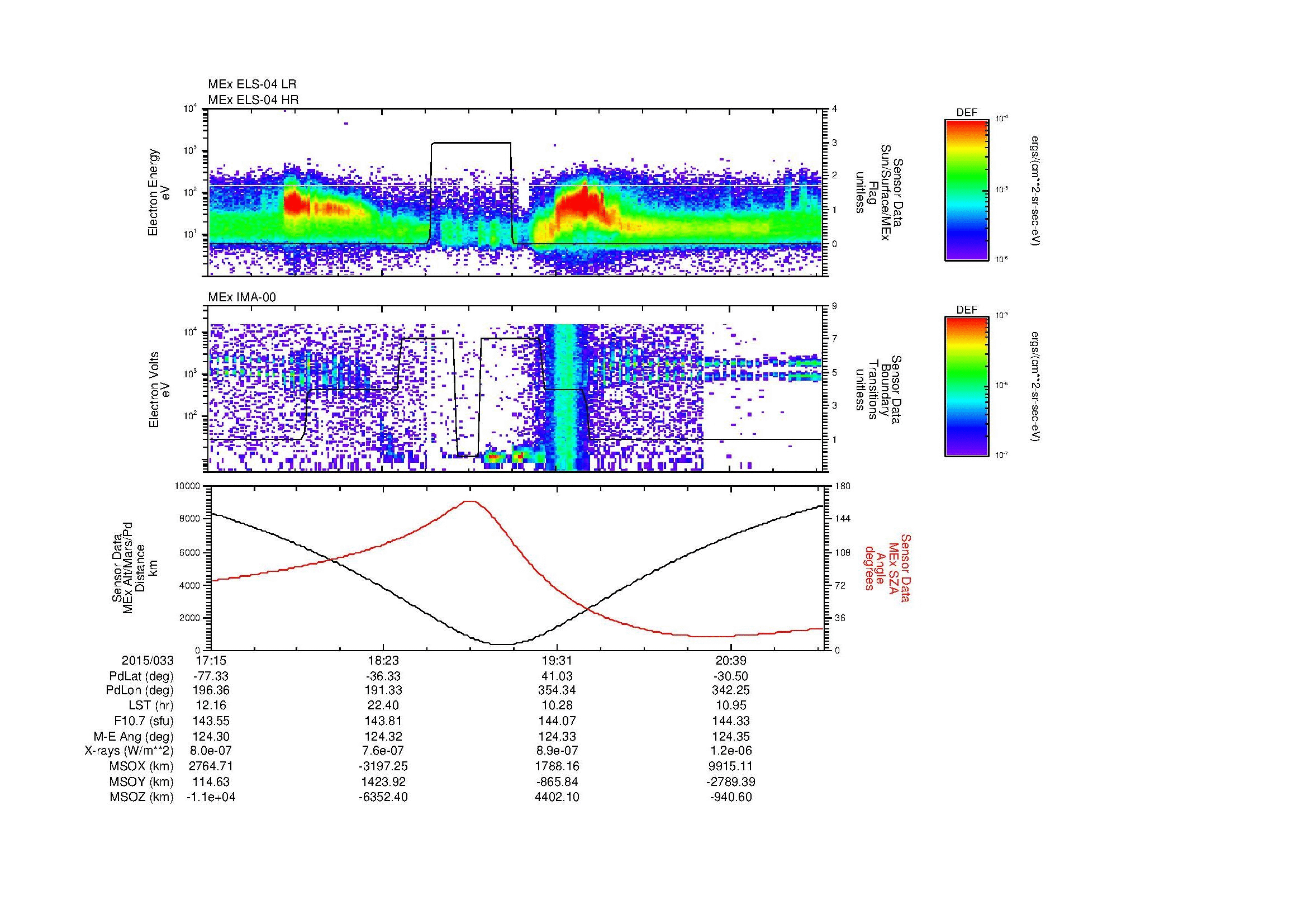 SurveyImages/MAVBS_MExion_2015033_1715_2015033_2117_B_Quicklook_ELS04_IMA00.gif
