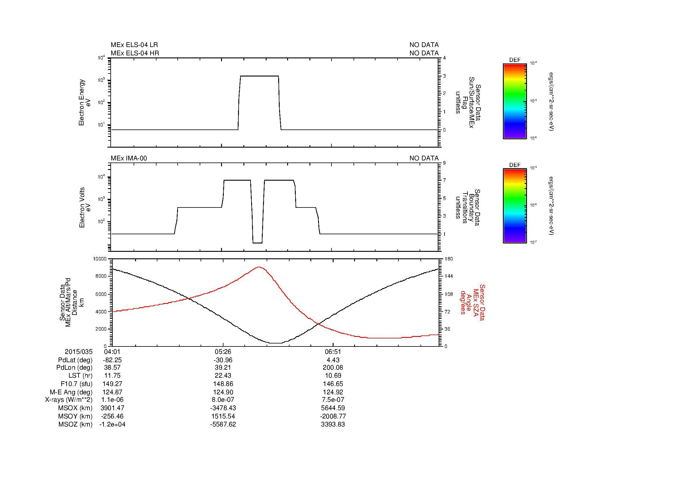 SurveyImages/MAVBS_MExion_2015035_0401_2015035_0815_B_Quicklook_ELS04_IMA00.gif