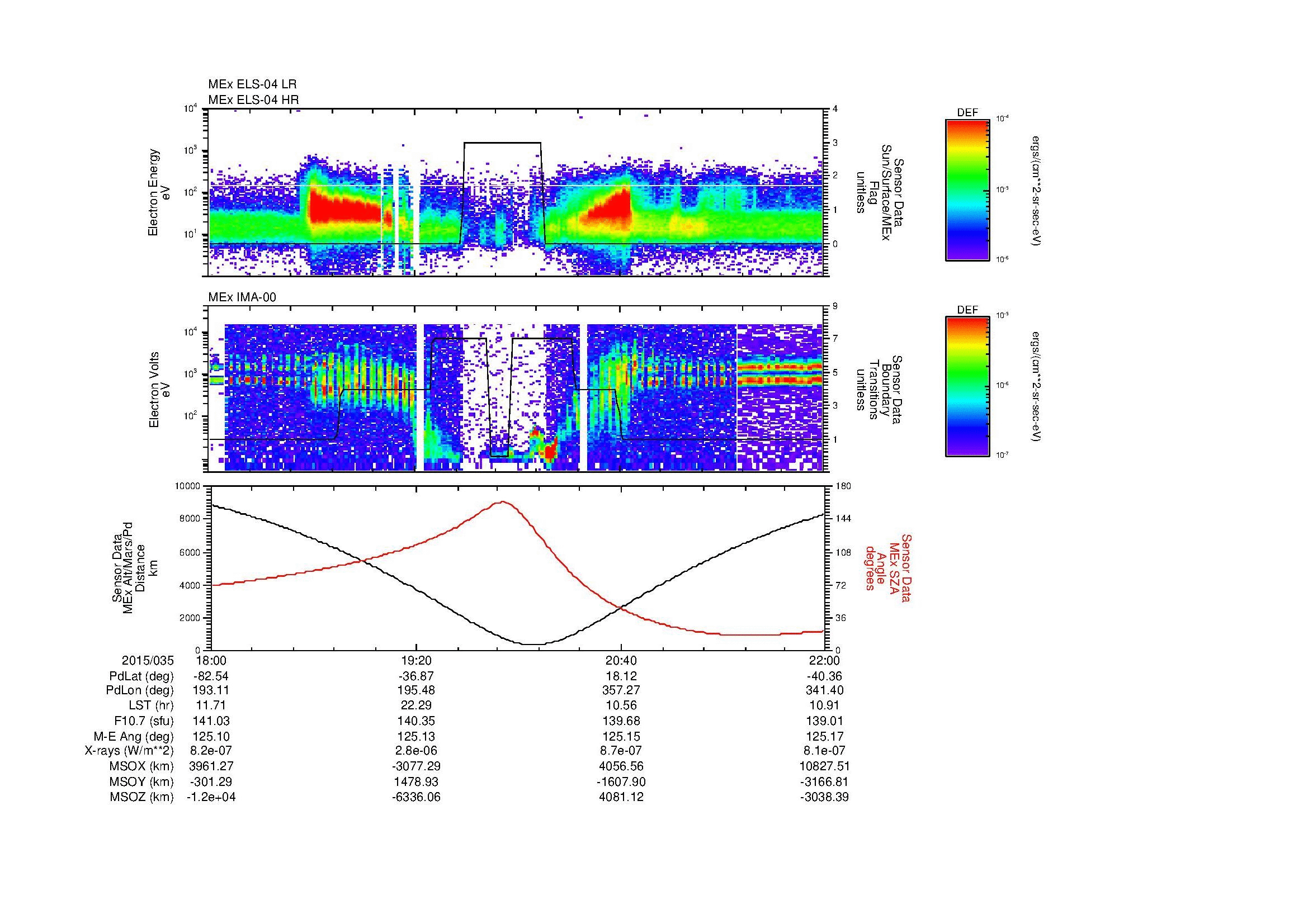 SurveyImages/MAVBS_MExion_2015035_1800_2015035_2201_B_Quicklook_ELS04_IMA00.gif