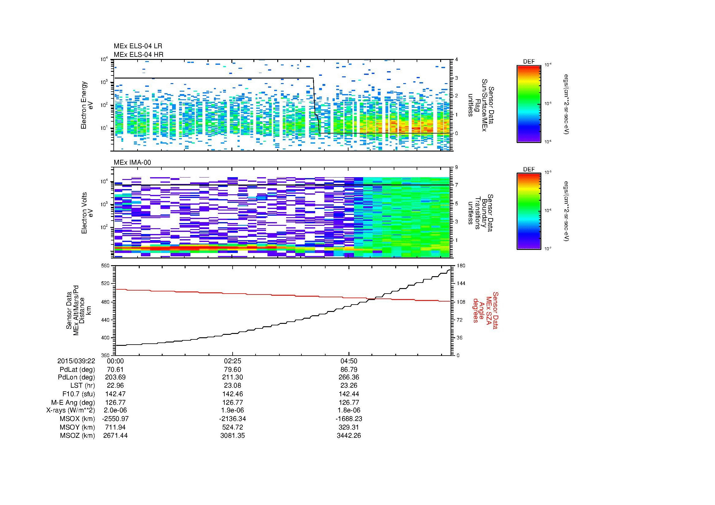 SurveyImages/MAVBS_MExion_2015039_2200_2015039_2207_C_Quicklook_ELS04_IMA00.gif